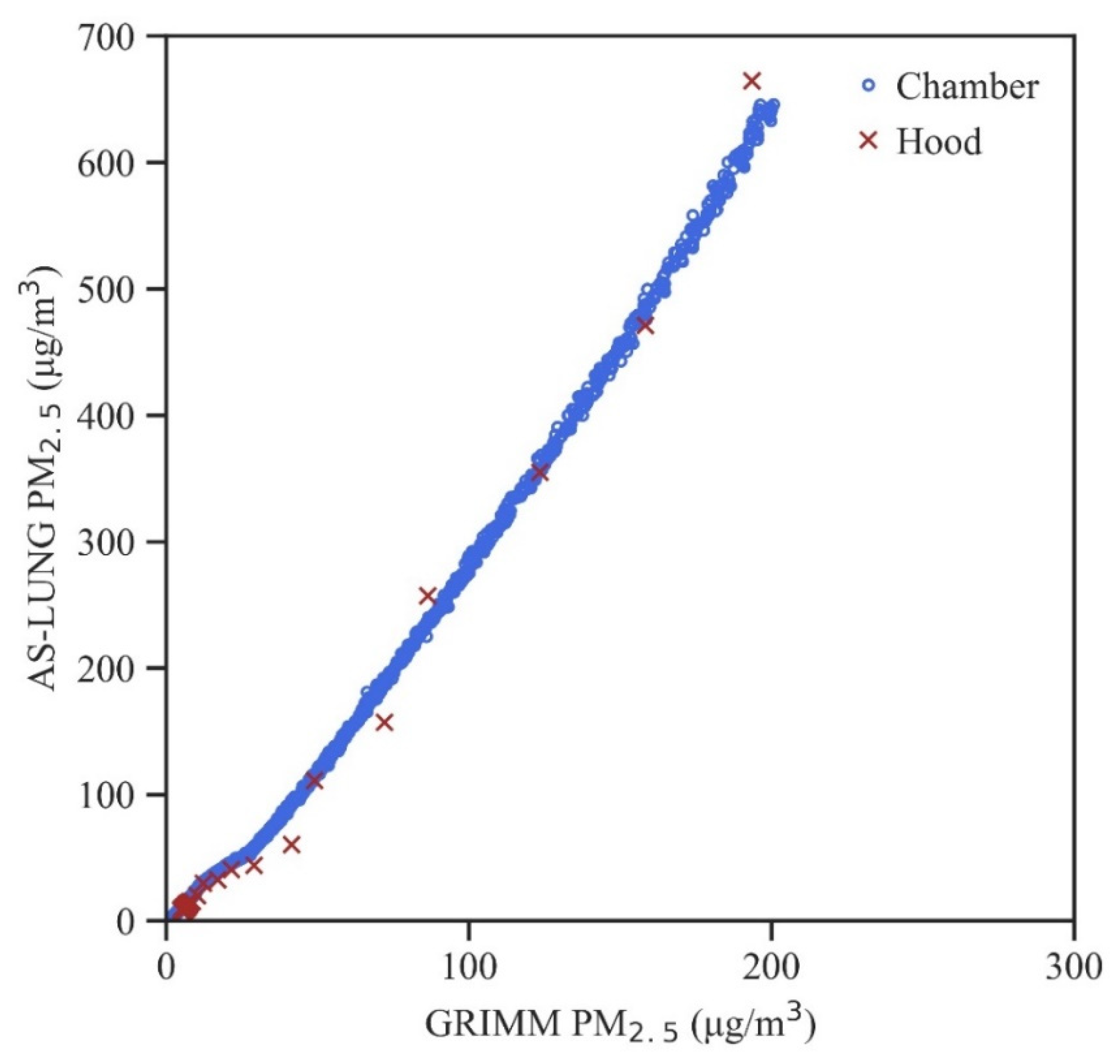 Sensors 20 03661 g003 Sensors 20 03661 g003