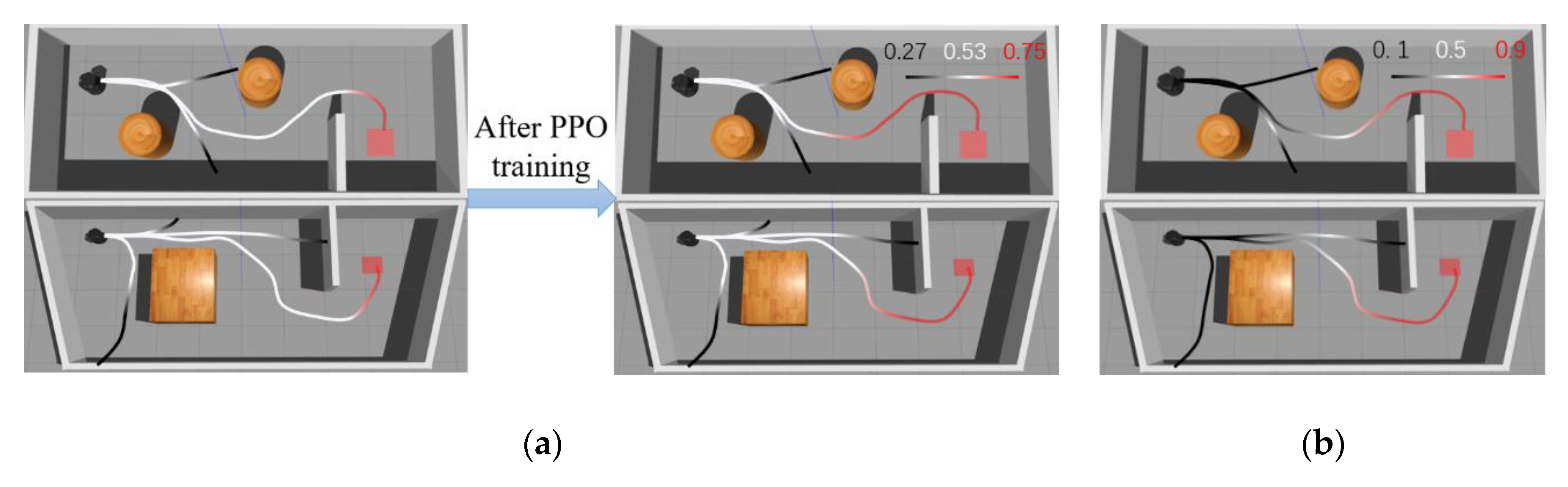 Sensors 20 03664 g009
