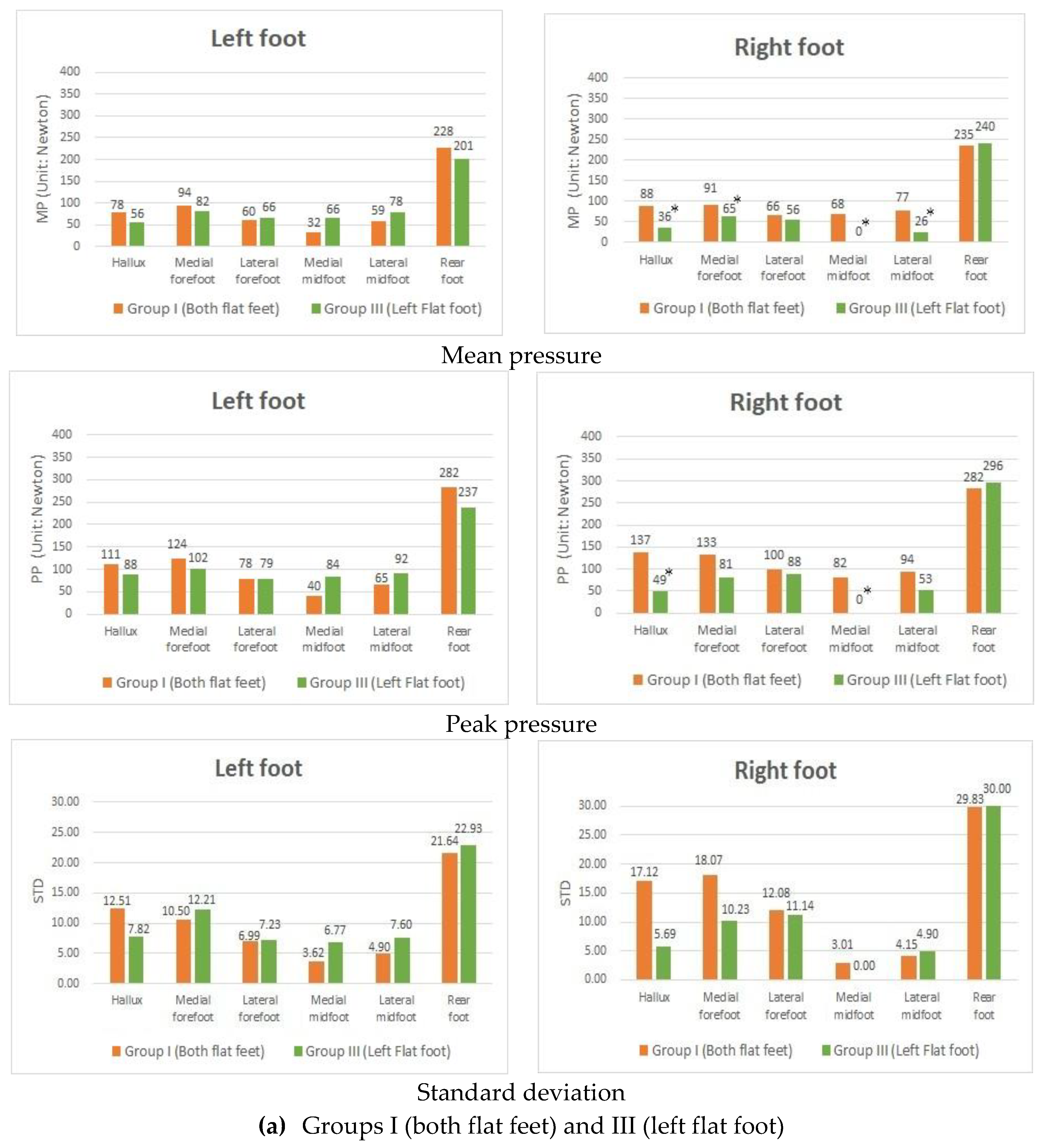 Sensors 20 03667 g003a Sensors 20 03667 g003a
