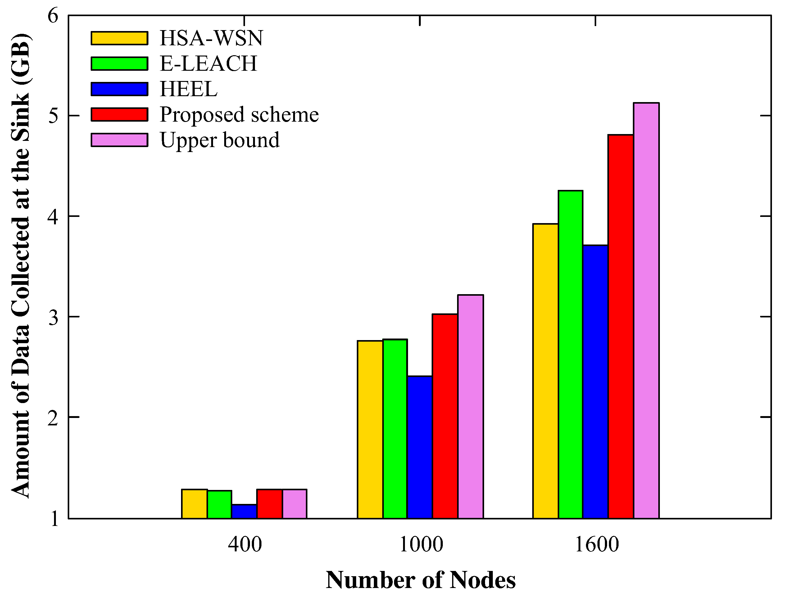 Sensors 20 03668 g010