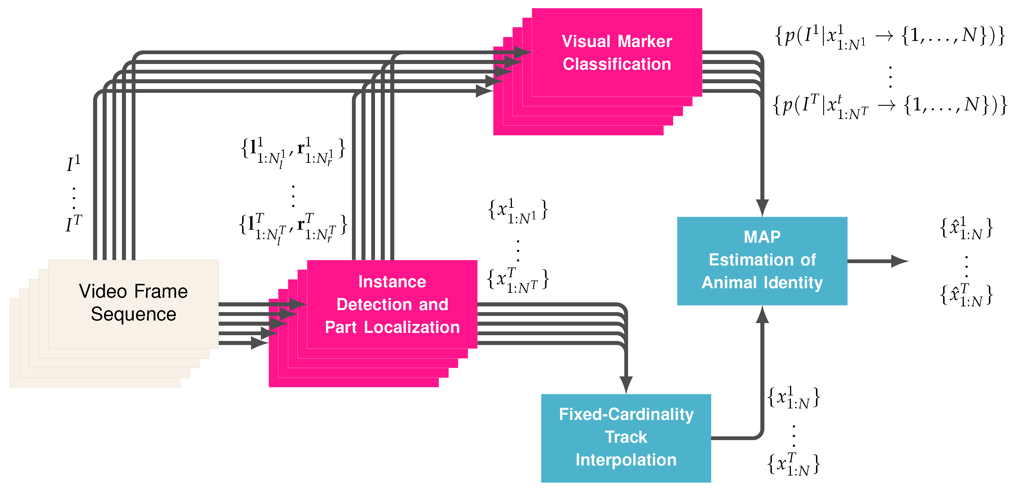 Sensors 20 03670 g002 Sensors 20 03670 g002