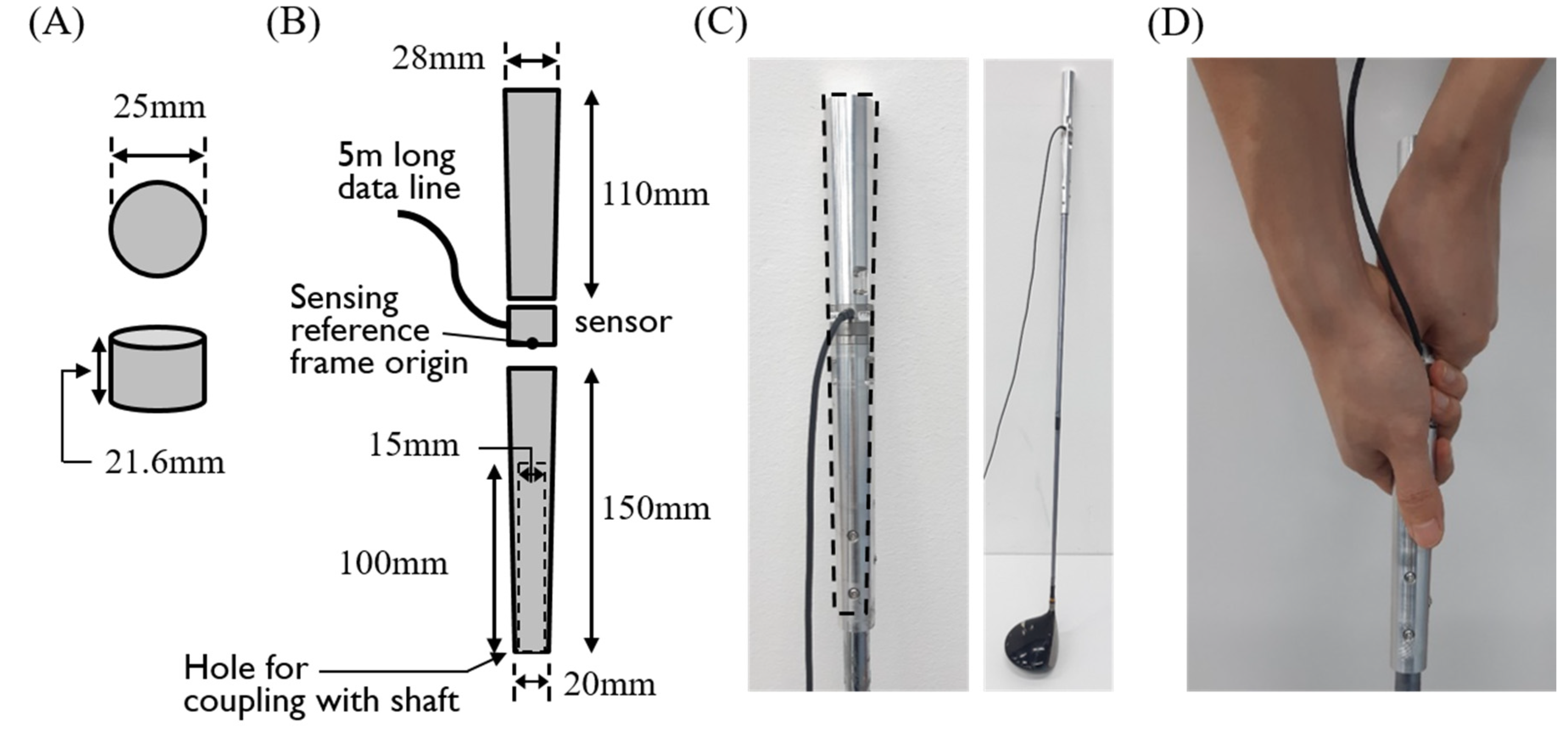 Sensors 20 03672 g001