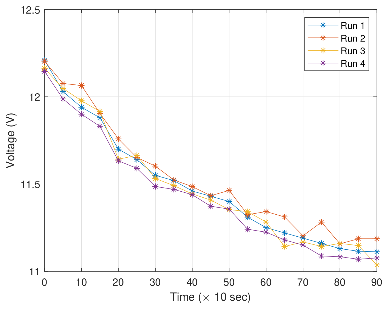 Sensors 20 03673 g003 Sensors 20 03673 g003