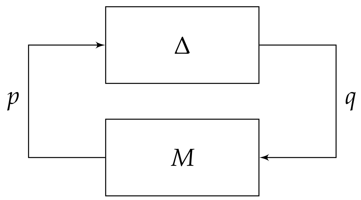 Sensors 20 03673 g006 Sensors 20 03673 g006