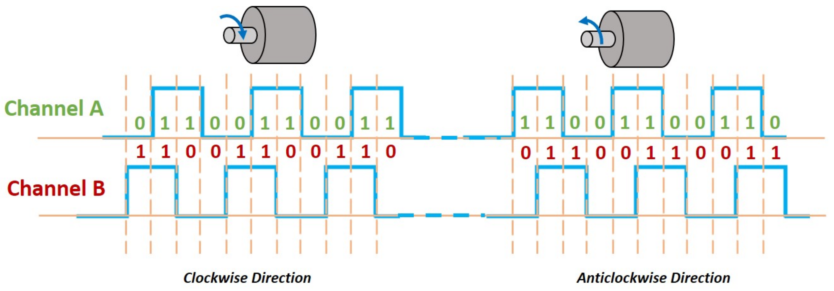 Sensors 20 03673 g007 Sensors 20 03673 g007
