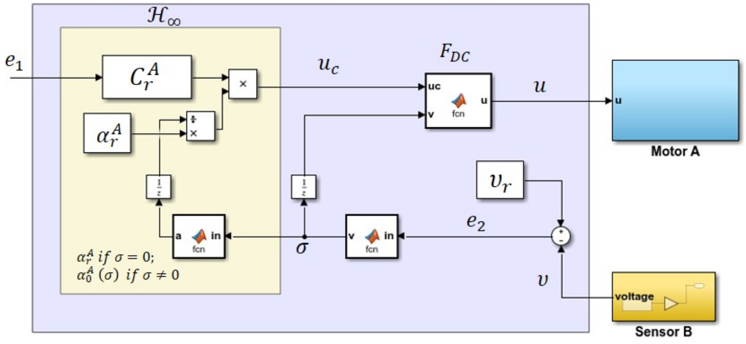 Sensors 20 03673 g008 Sensors 20 03673 g008