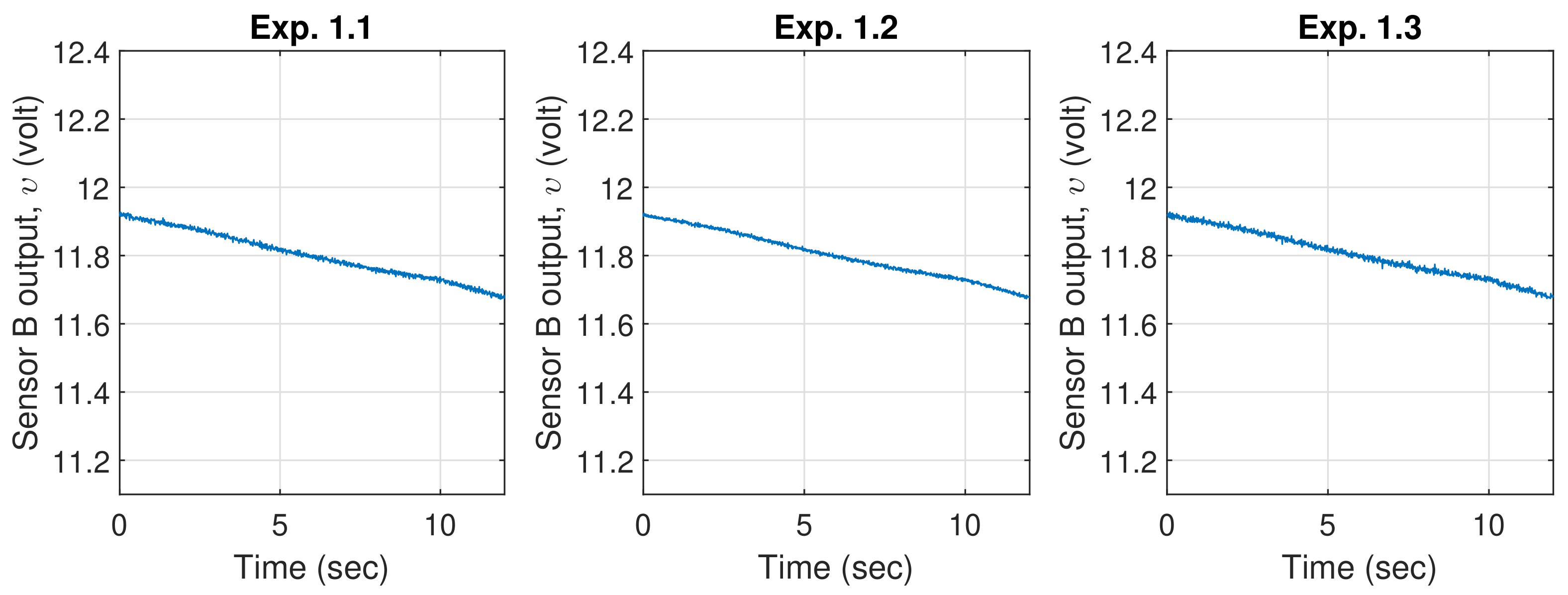 Sensors 20 03673 g012 Sensors 20 03673 g012