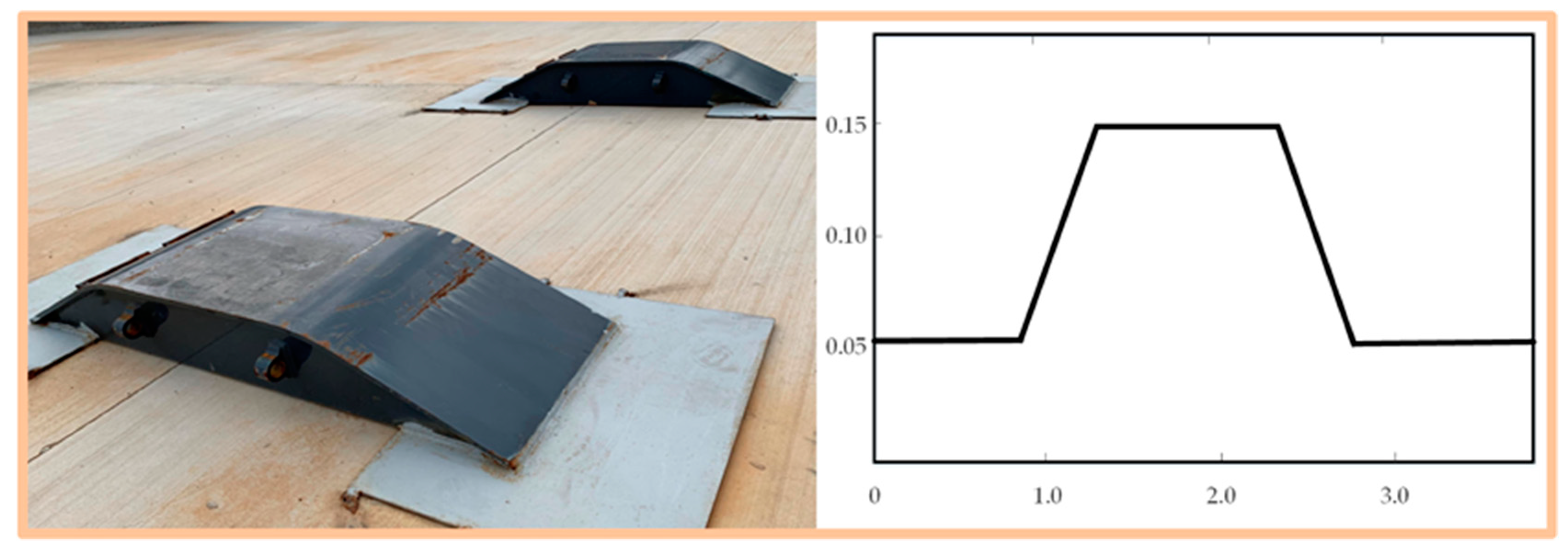 Sensors 20 03676 g007 Sensors 20 03676 g007