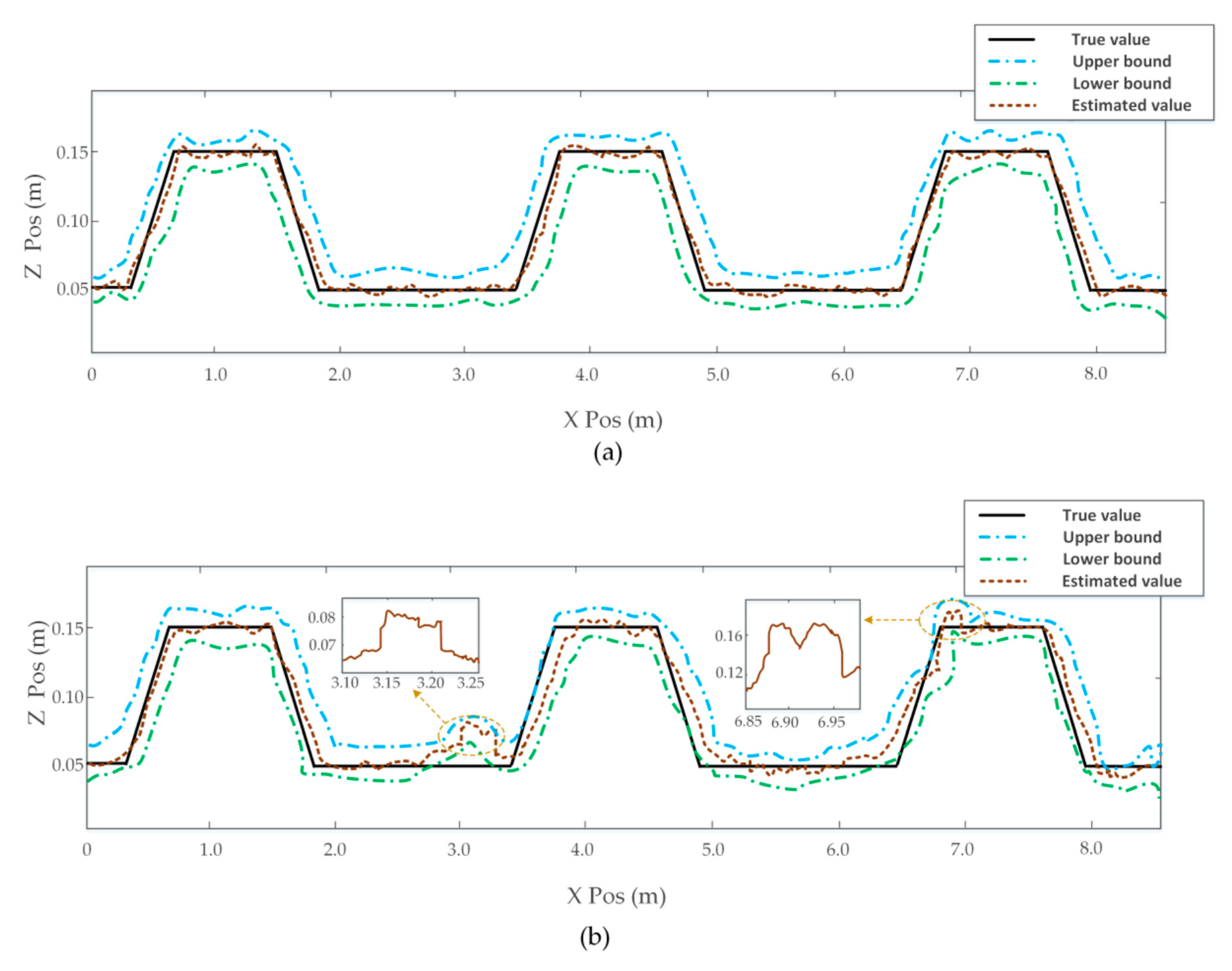 Sensors 20 03676 g012 Sensors 20 03676 g012