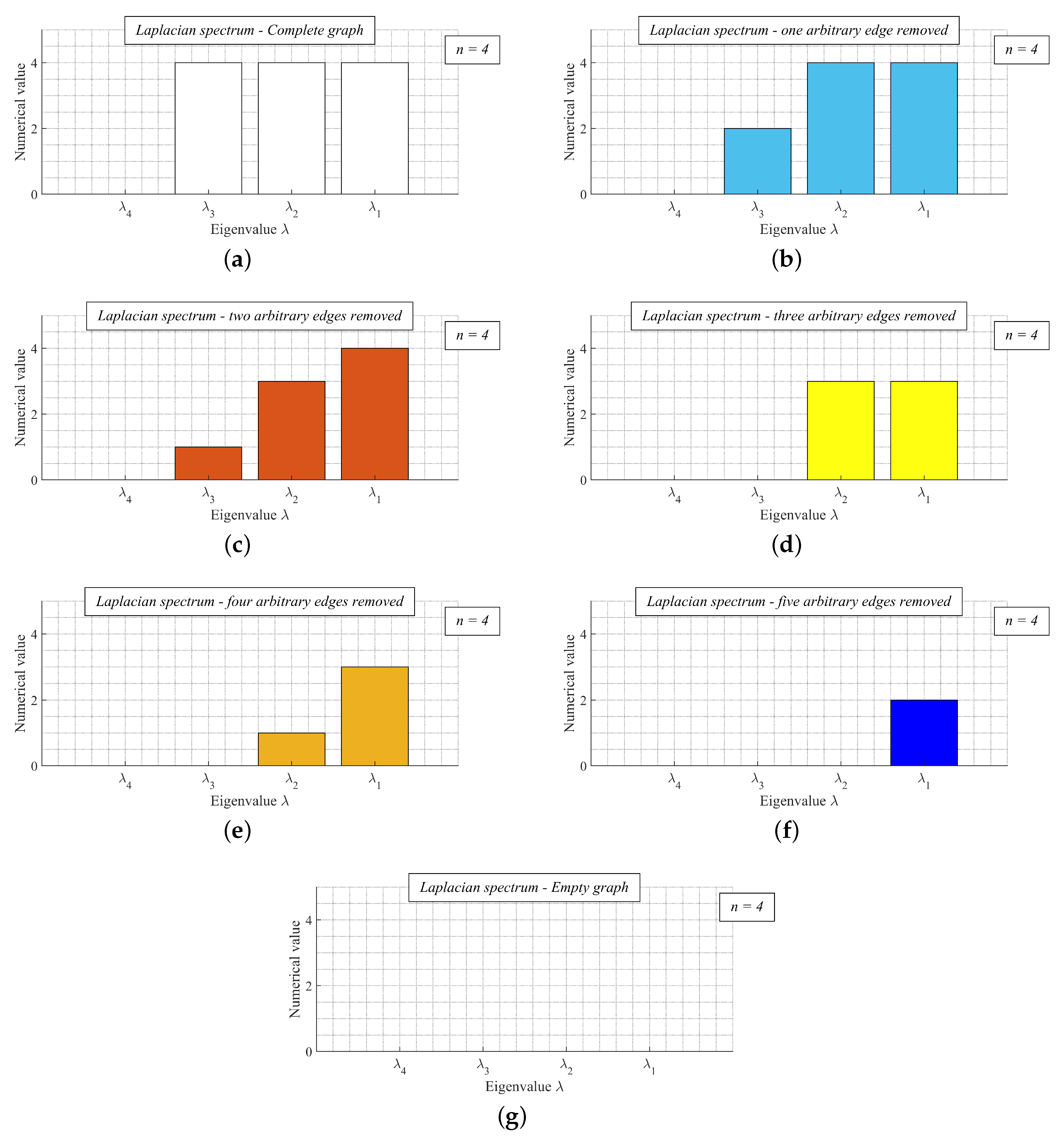 Sensors 20 03677 g005 Sensors 20 03677 g005