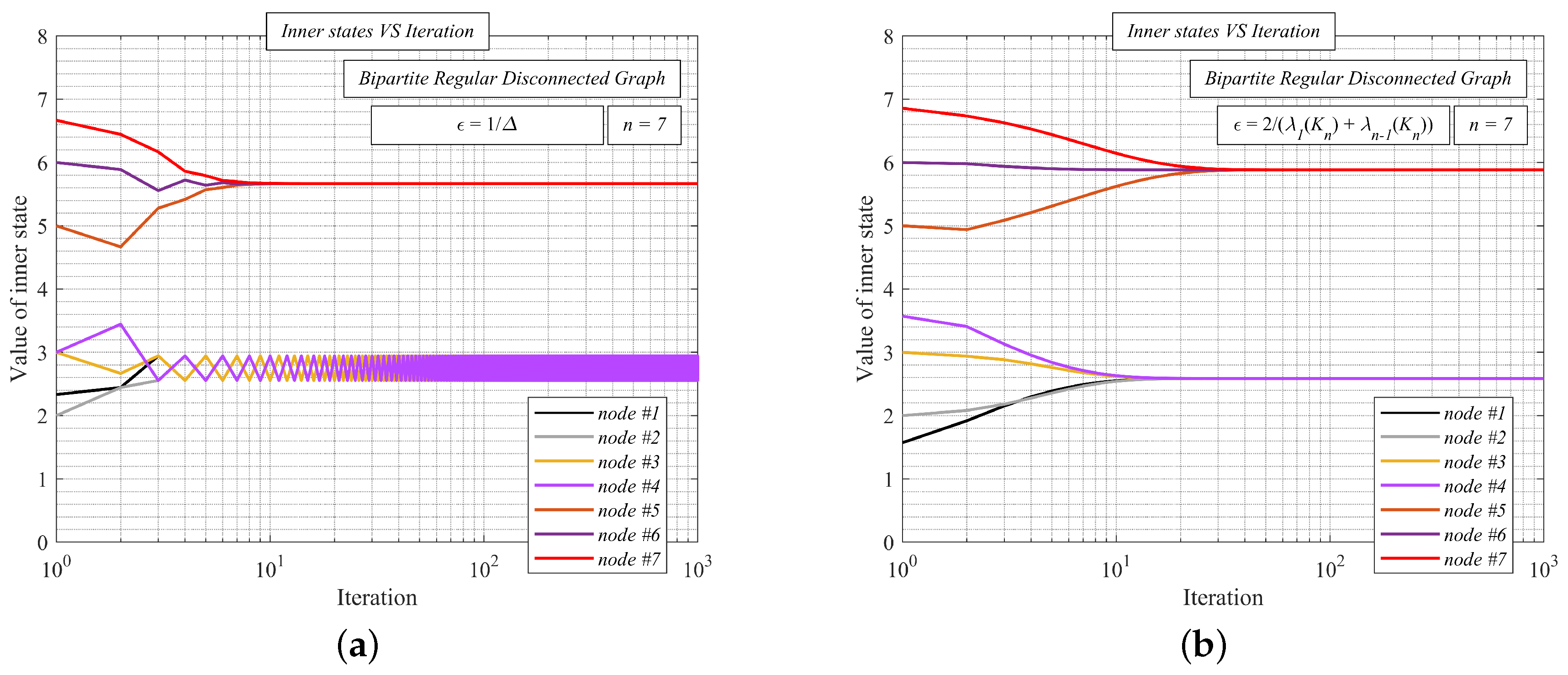 Sensors 20 03677 g009 Sensors 20 03677 g009