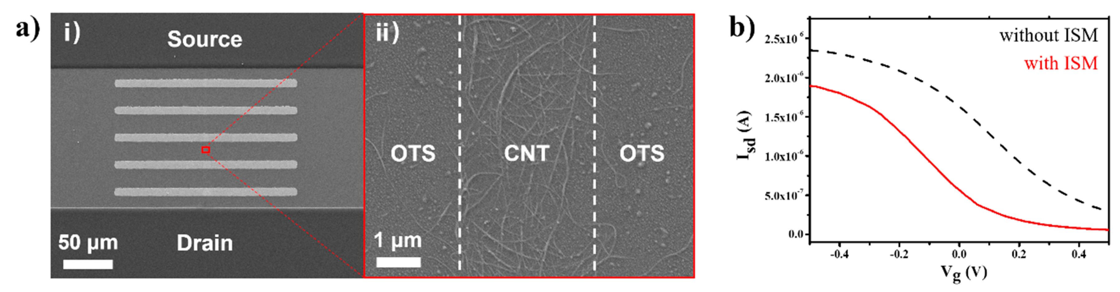 Sensors 20 03680 g002
