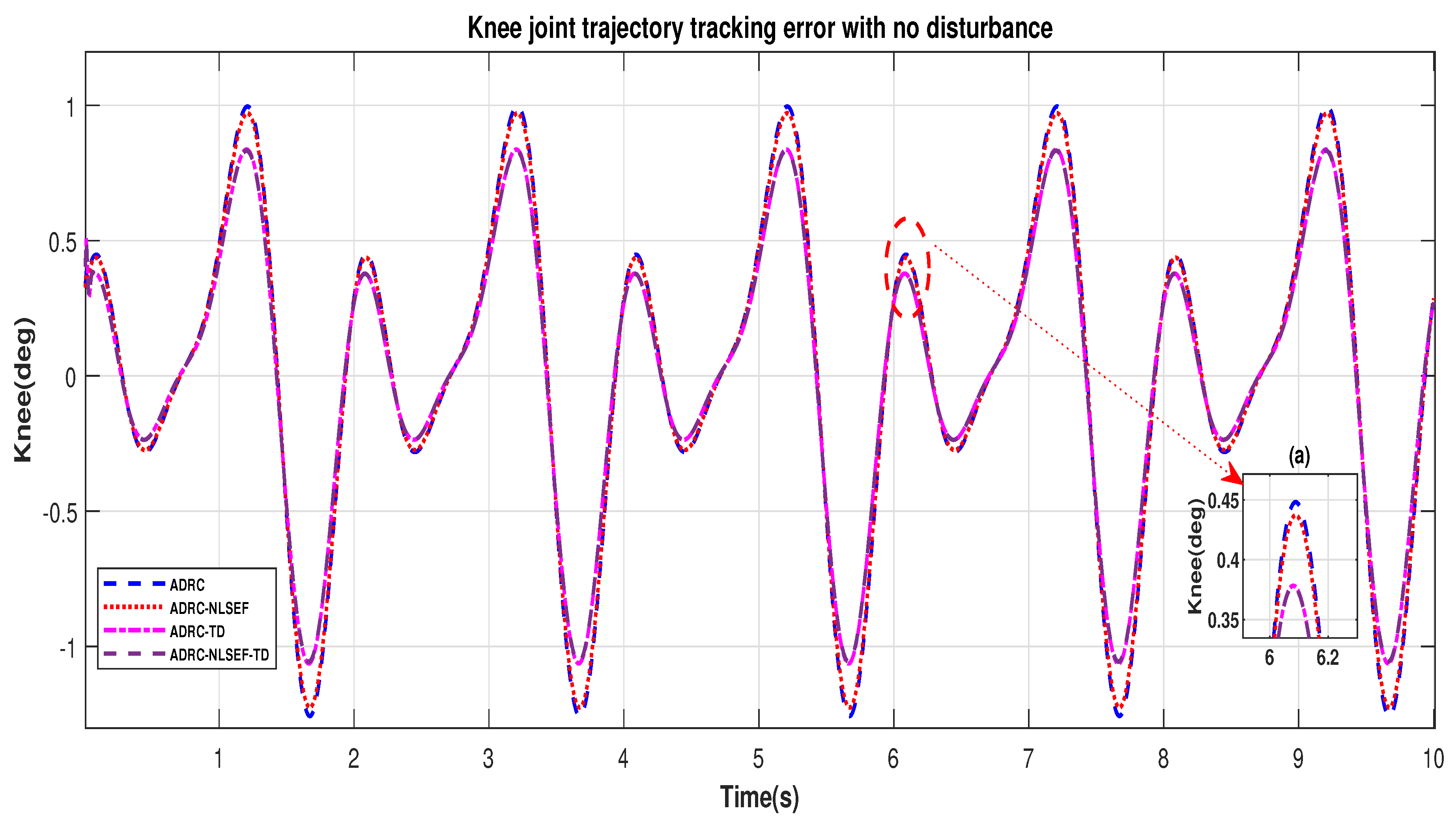 Sensors 20 03681 g009