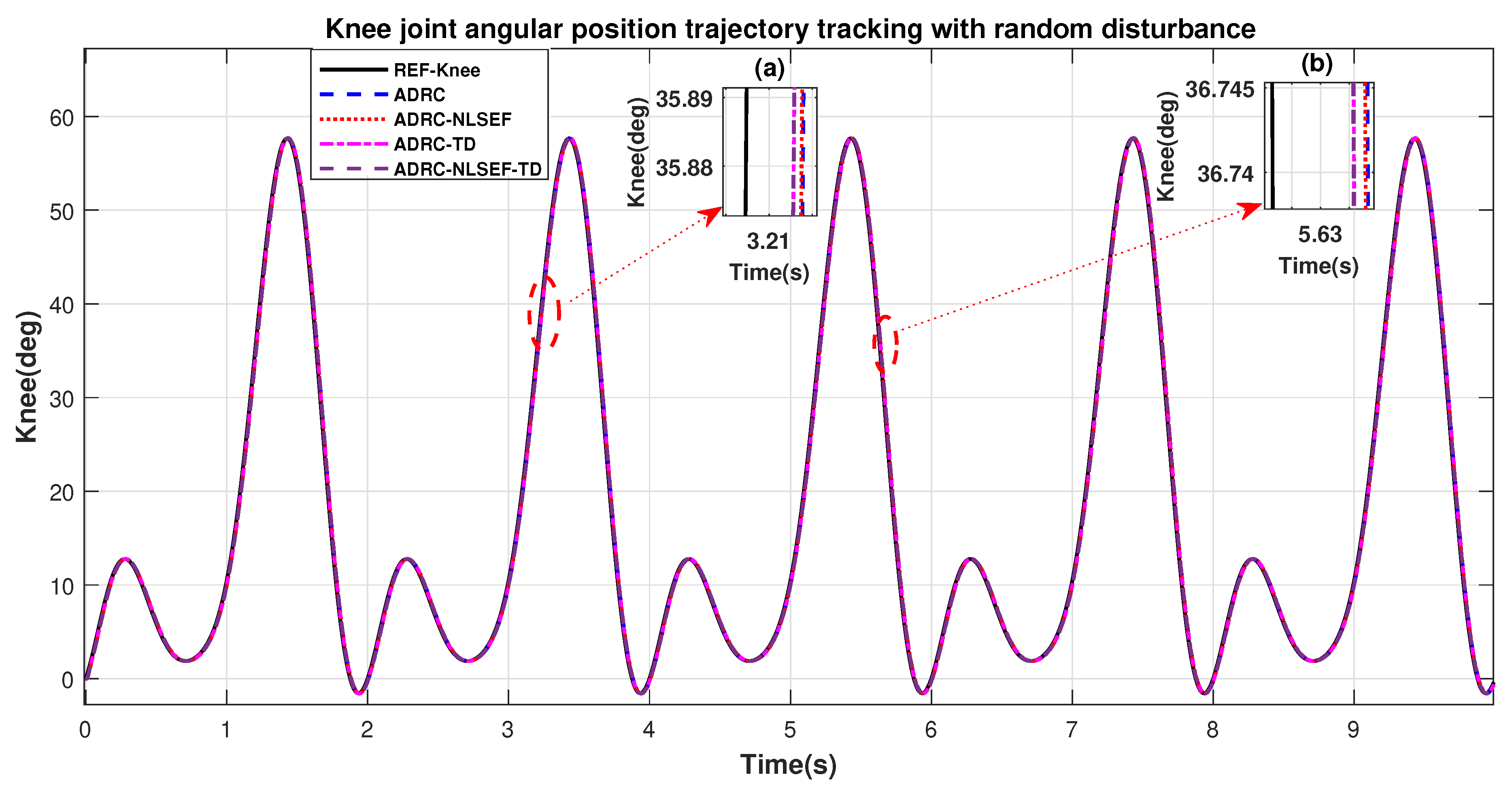 Sensors 20 03681 g011