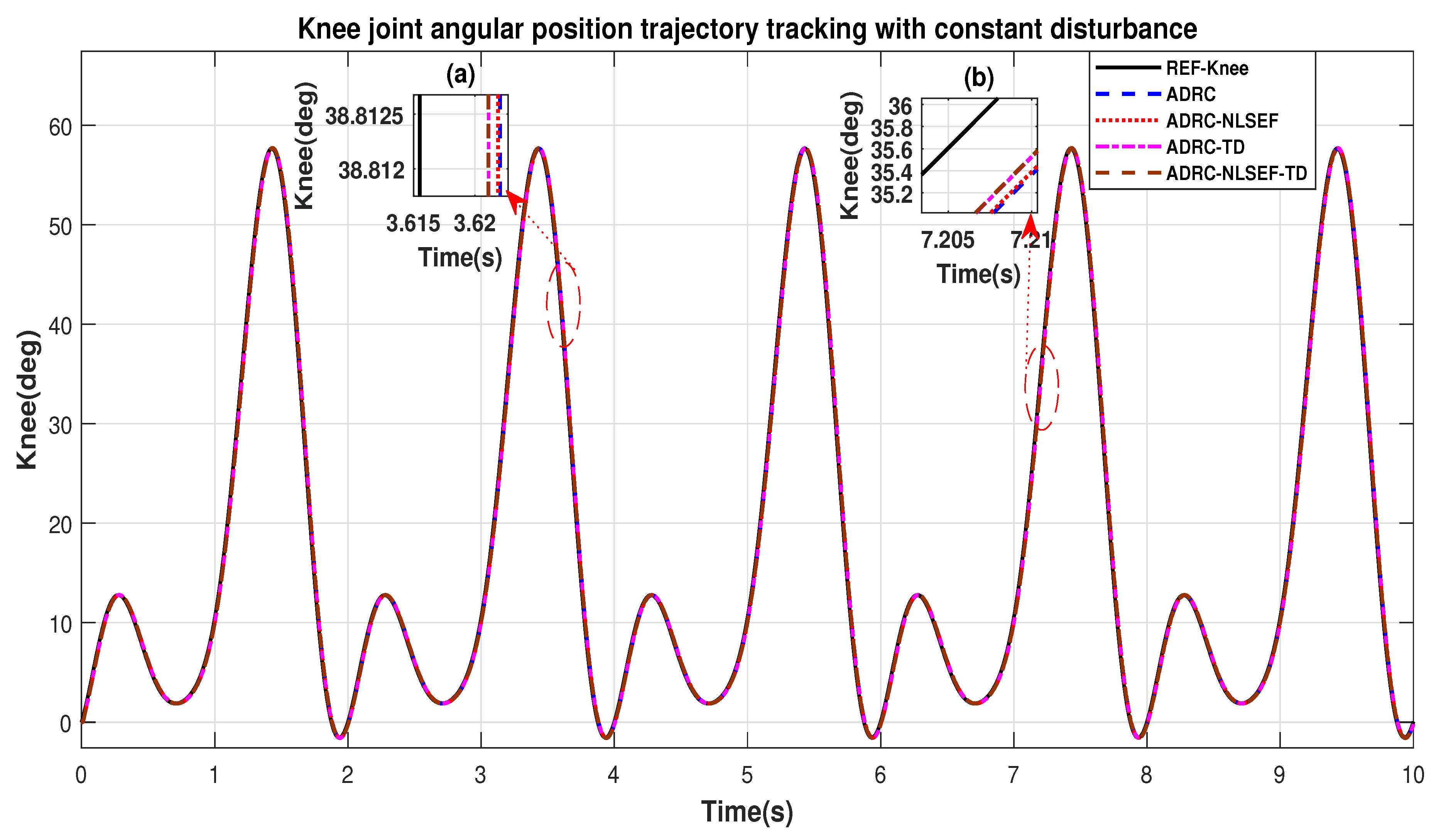 Sensors 20 03681 g017