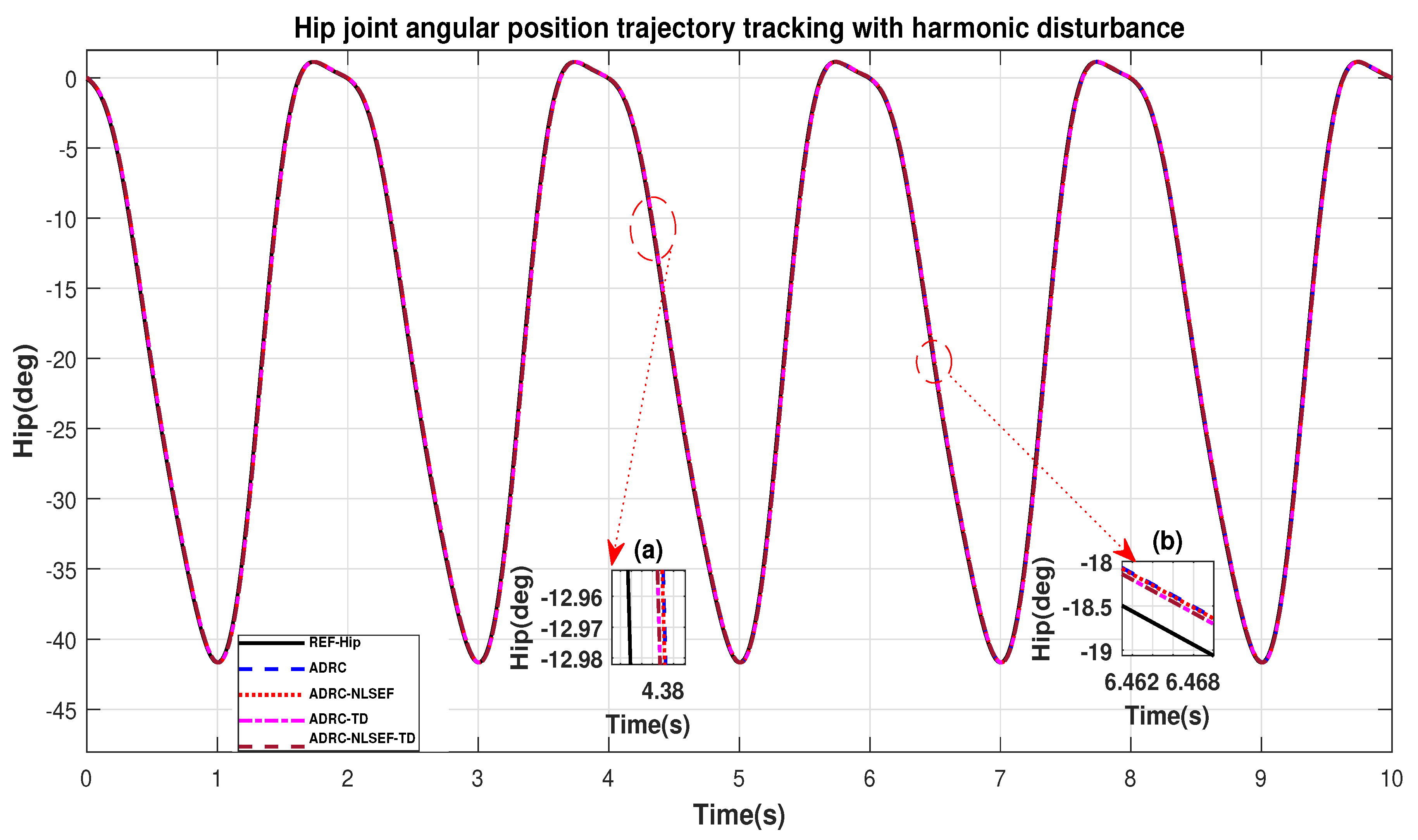 Sensors 20 03681 g022