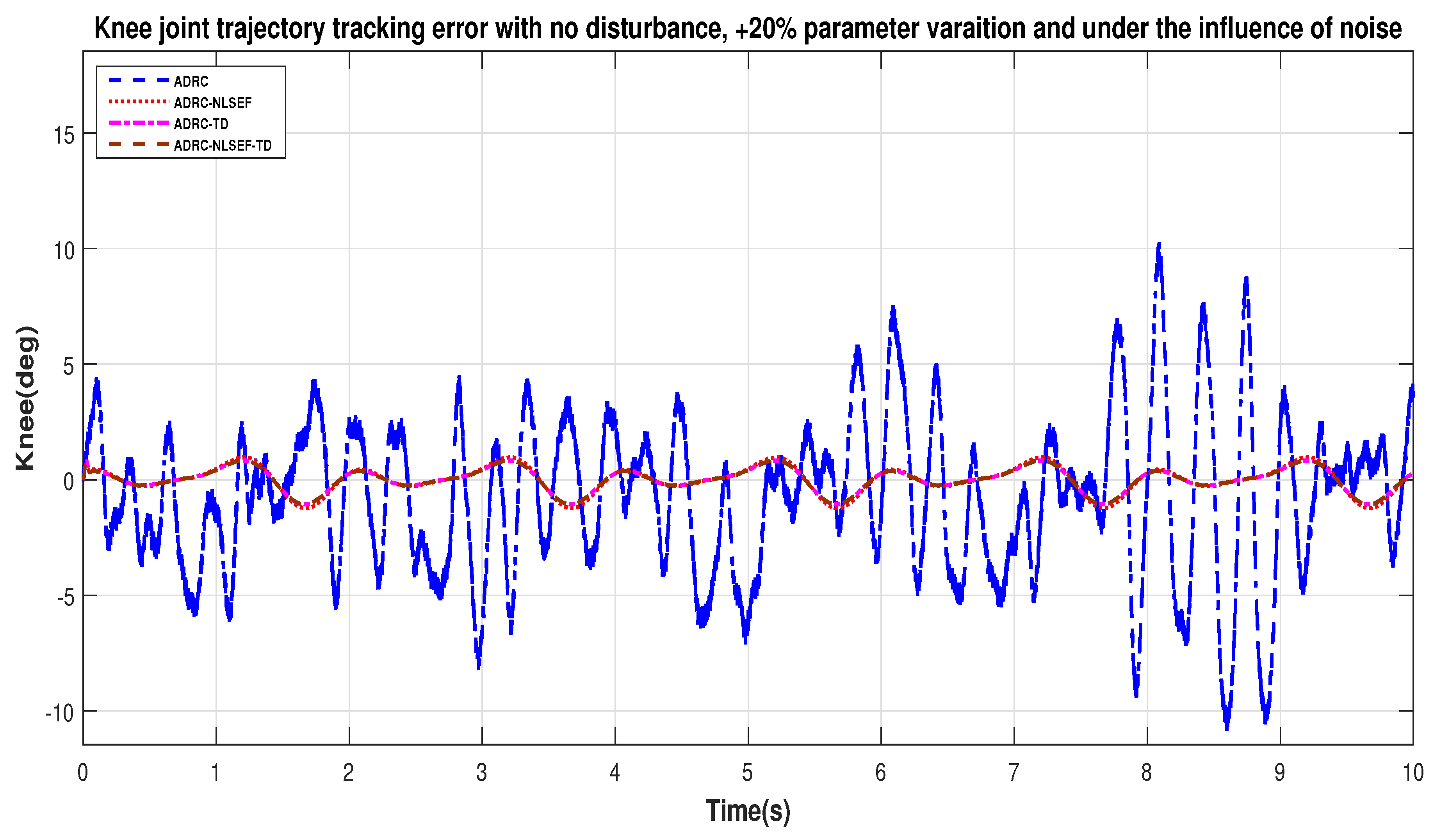 Sensors 20 03681 g033