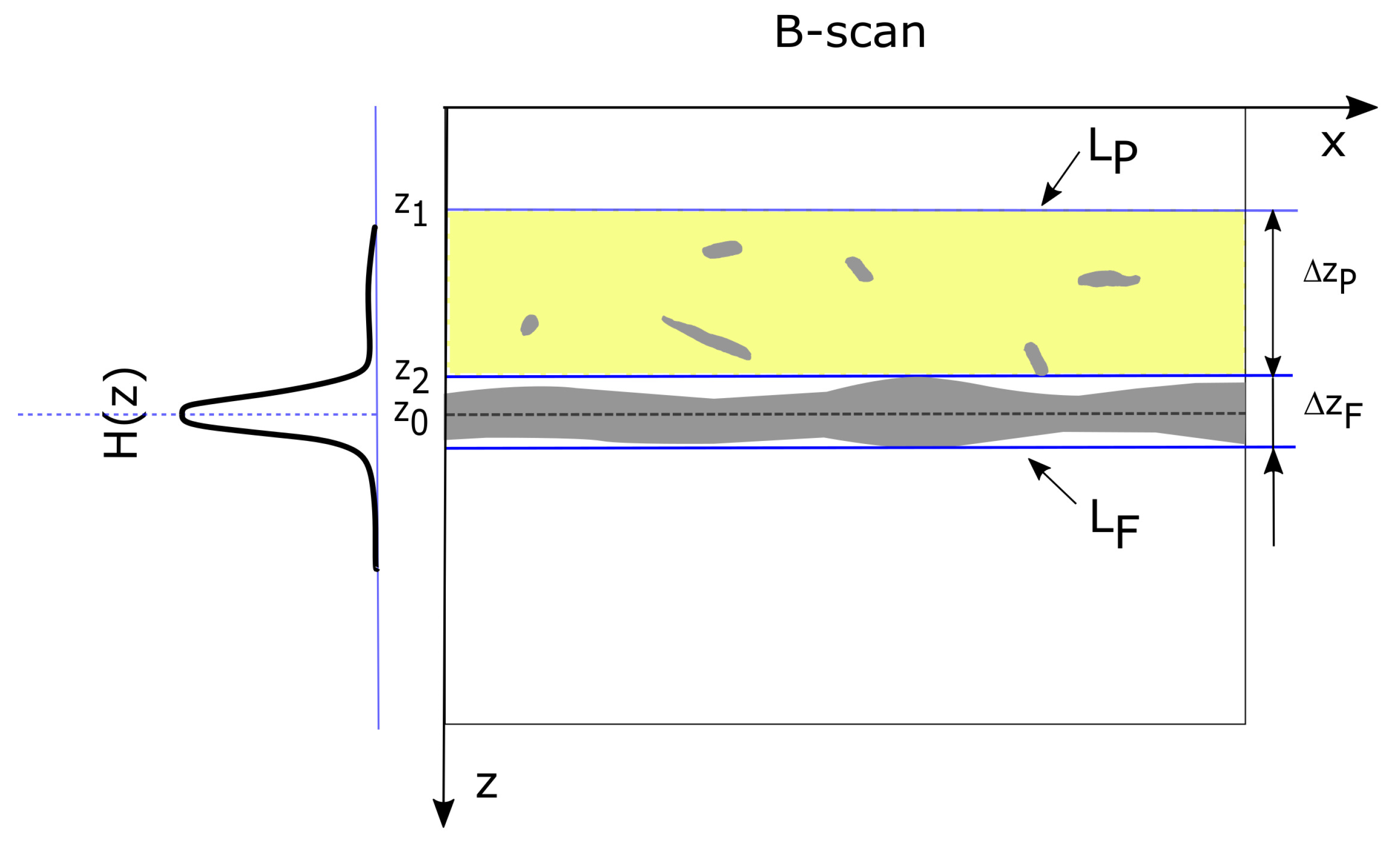 Sensors 20 03687 g004