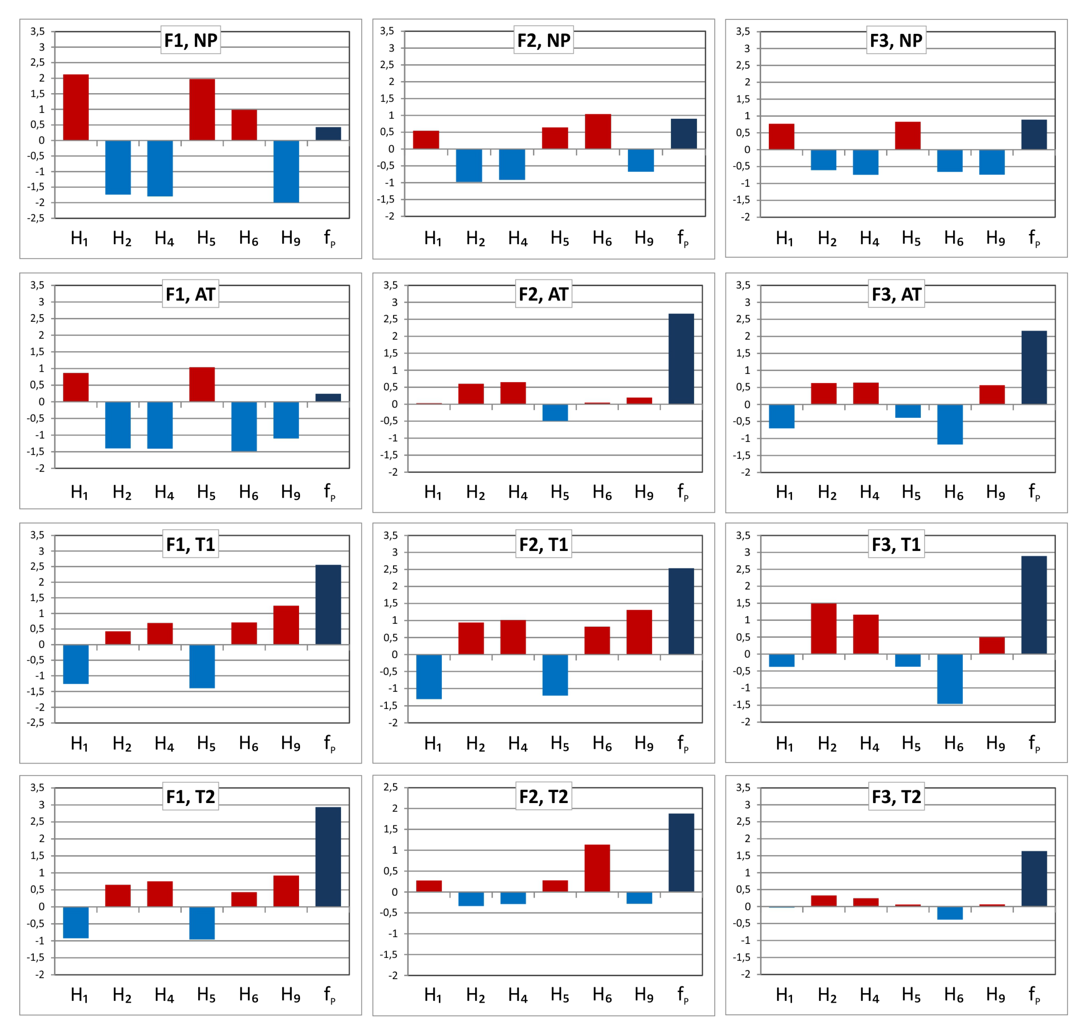 Sensors 20 03687 g008