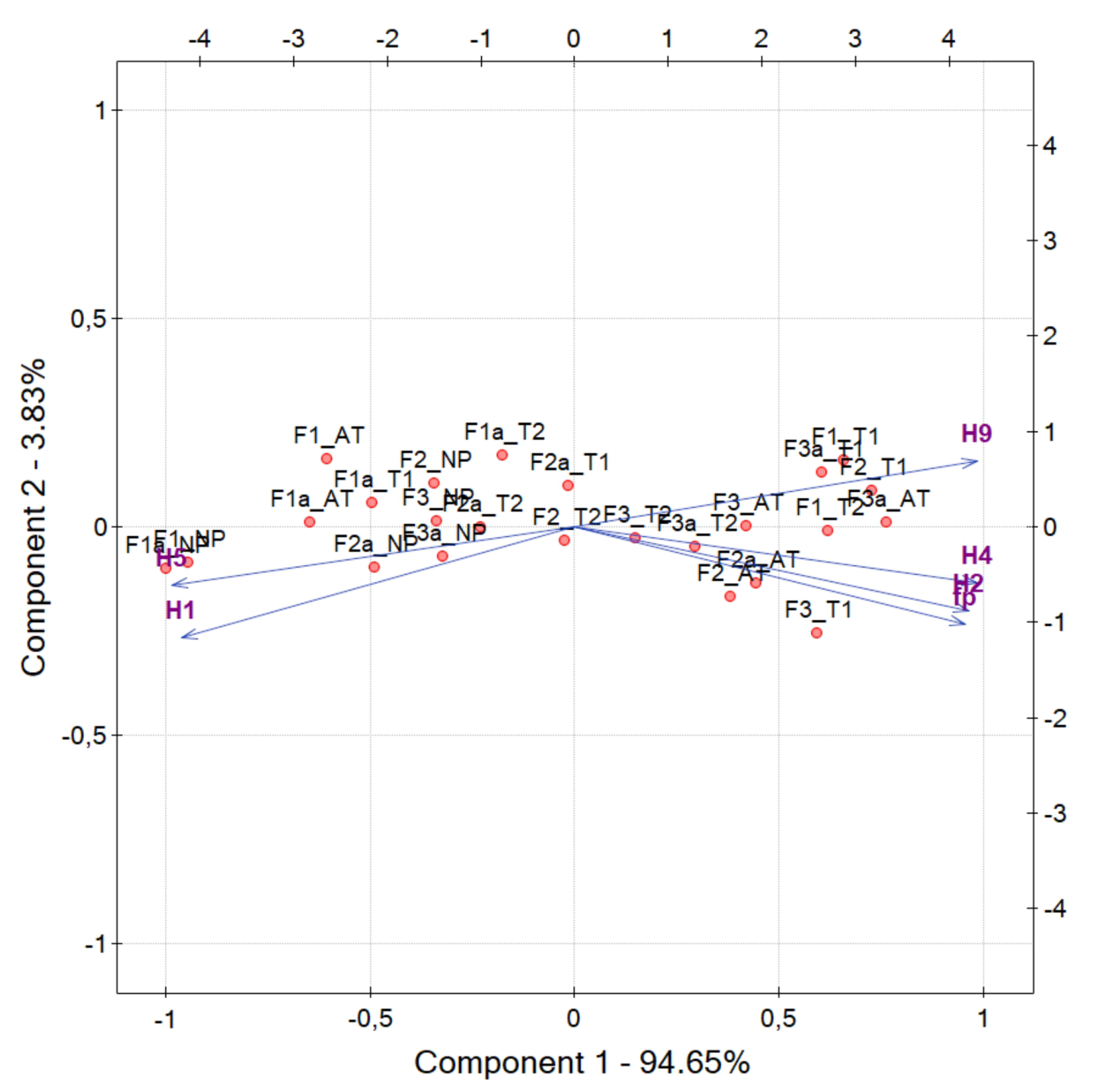 Sensors 20 03687 g010