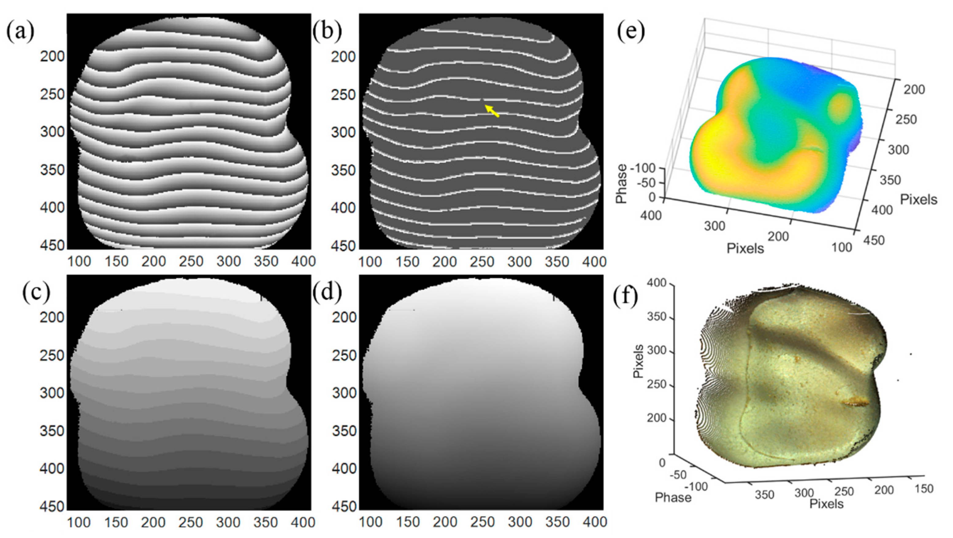 Sensors 20 03691 g008