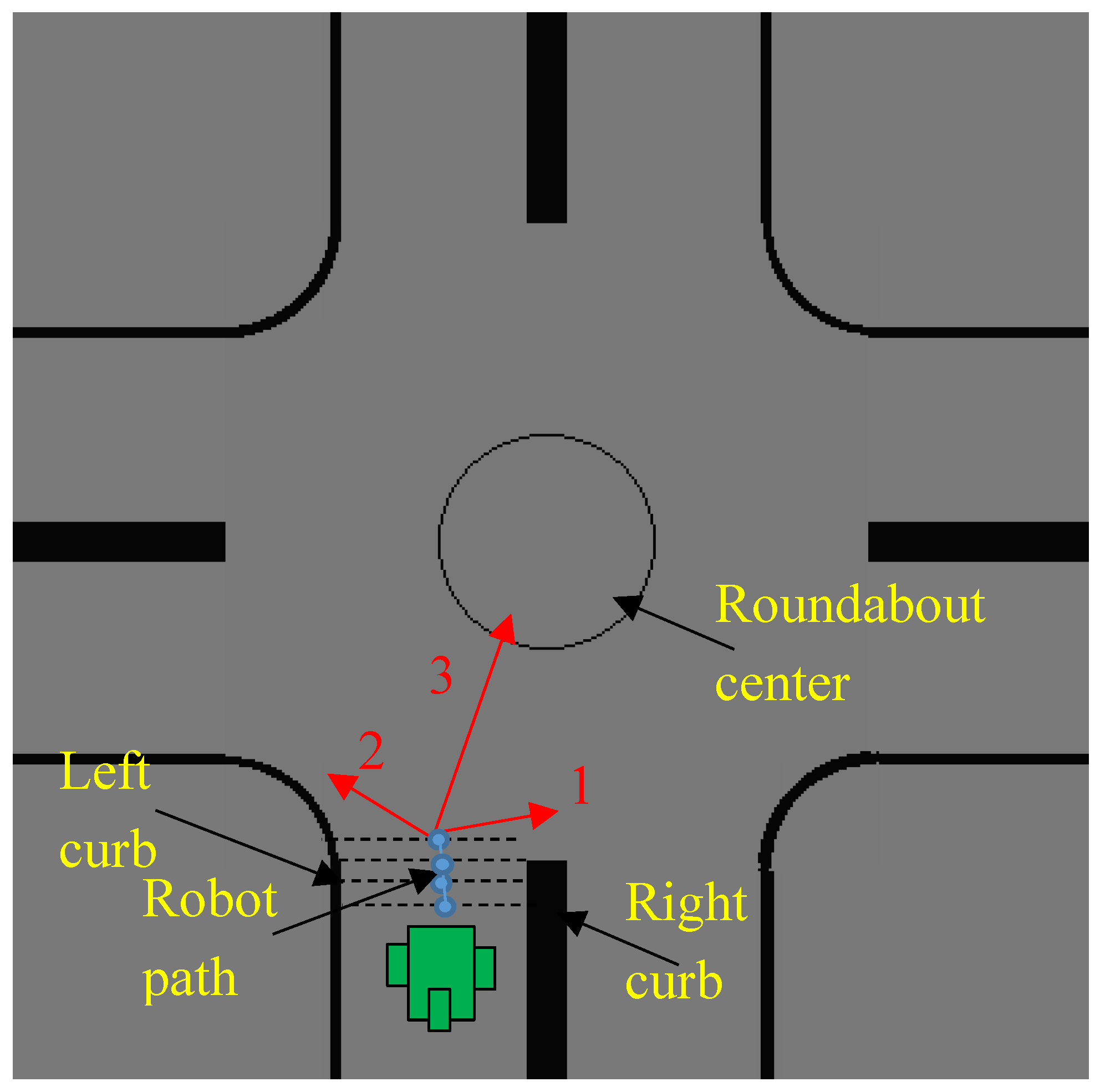 Sensors 20 03694 g001