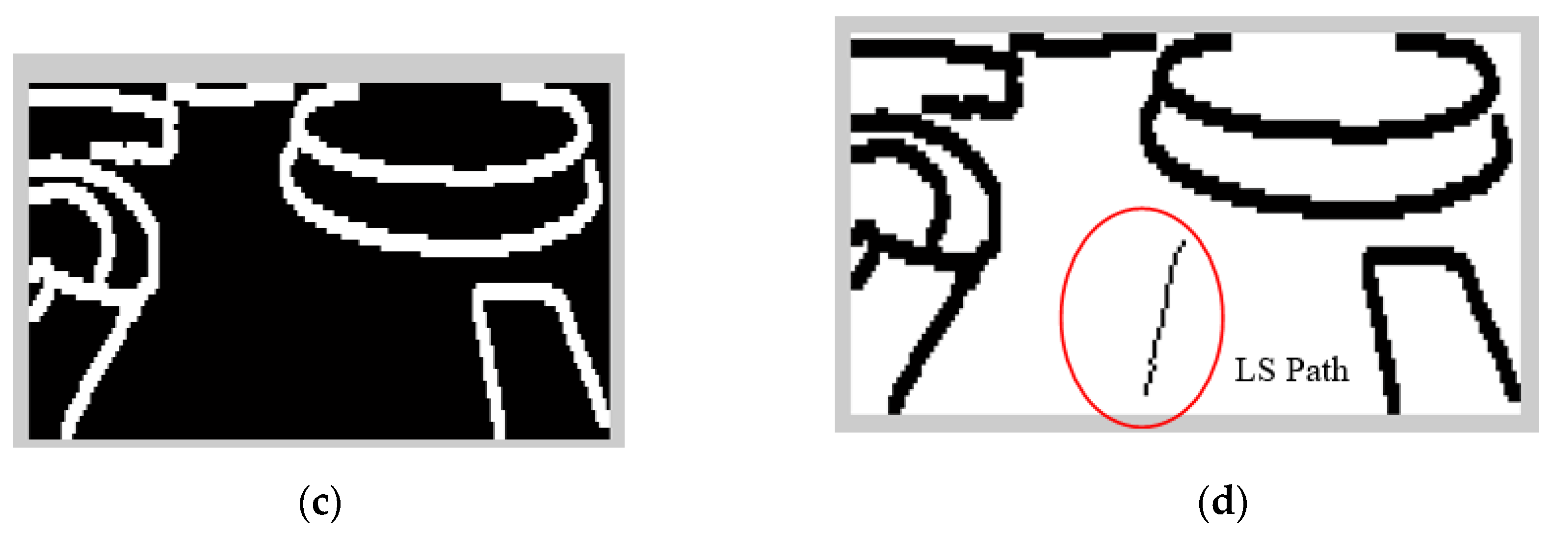 Sensors 20 03694 g005b