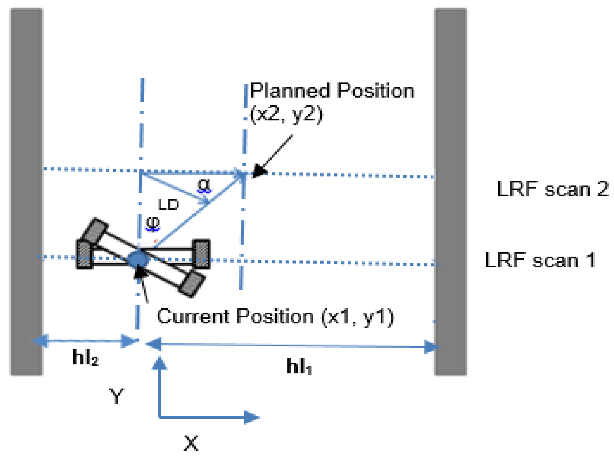 Sensors 20 03694 g012