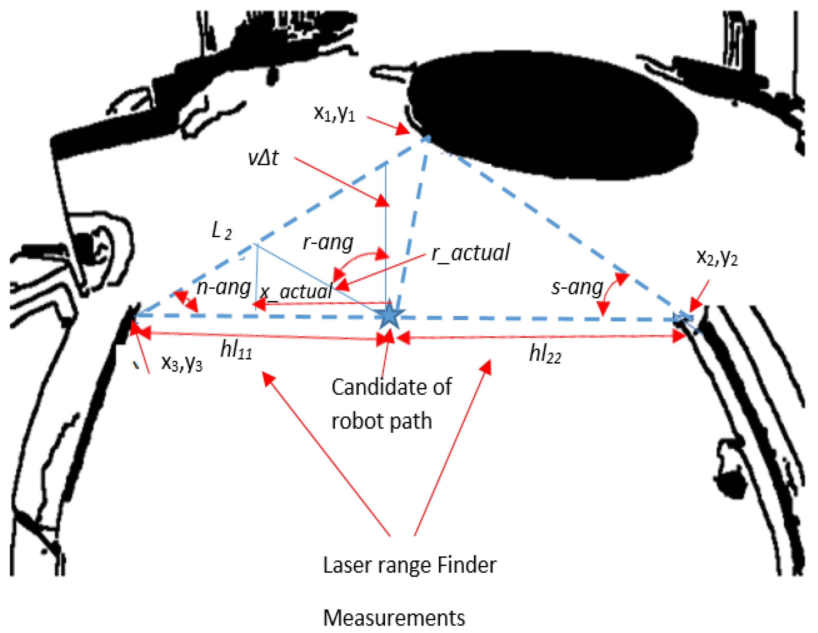 Sensors 20 03694 g013