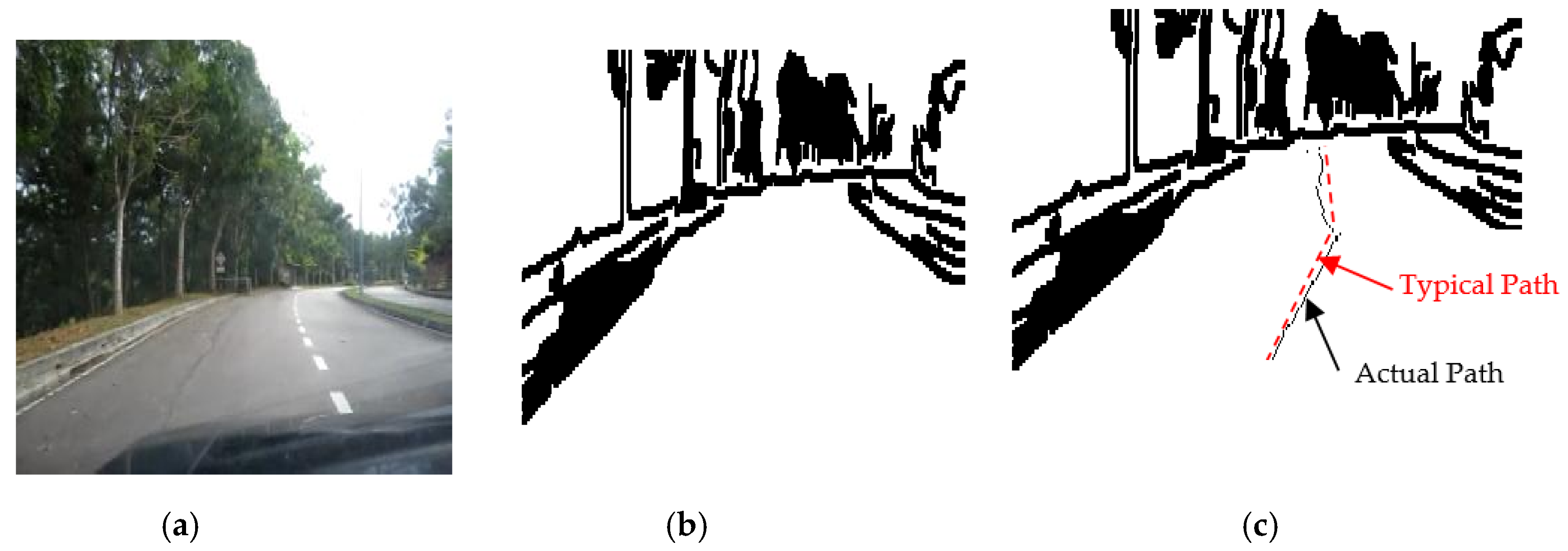 Sensors 20 03694 g016