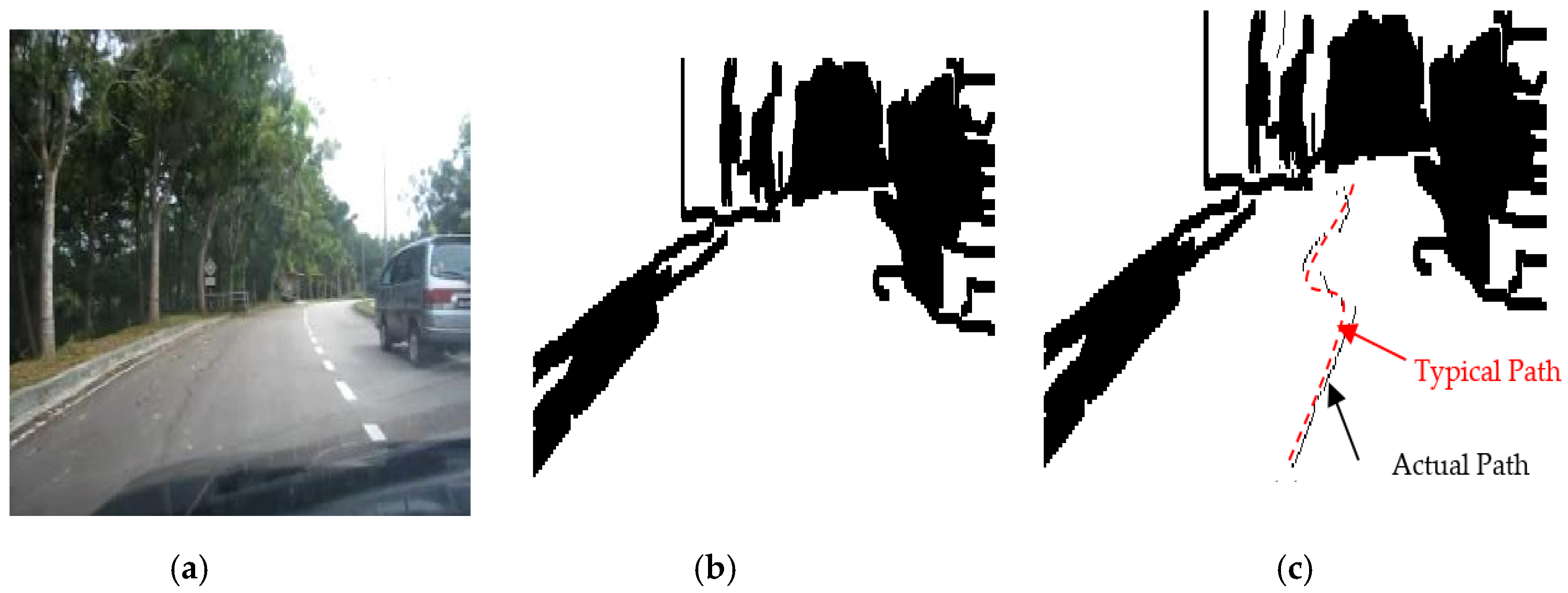 Sensors 20 03694 g018