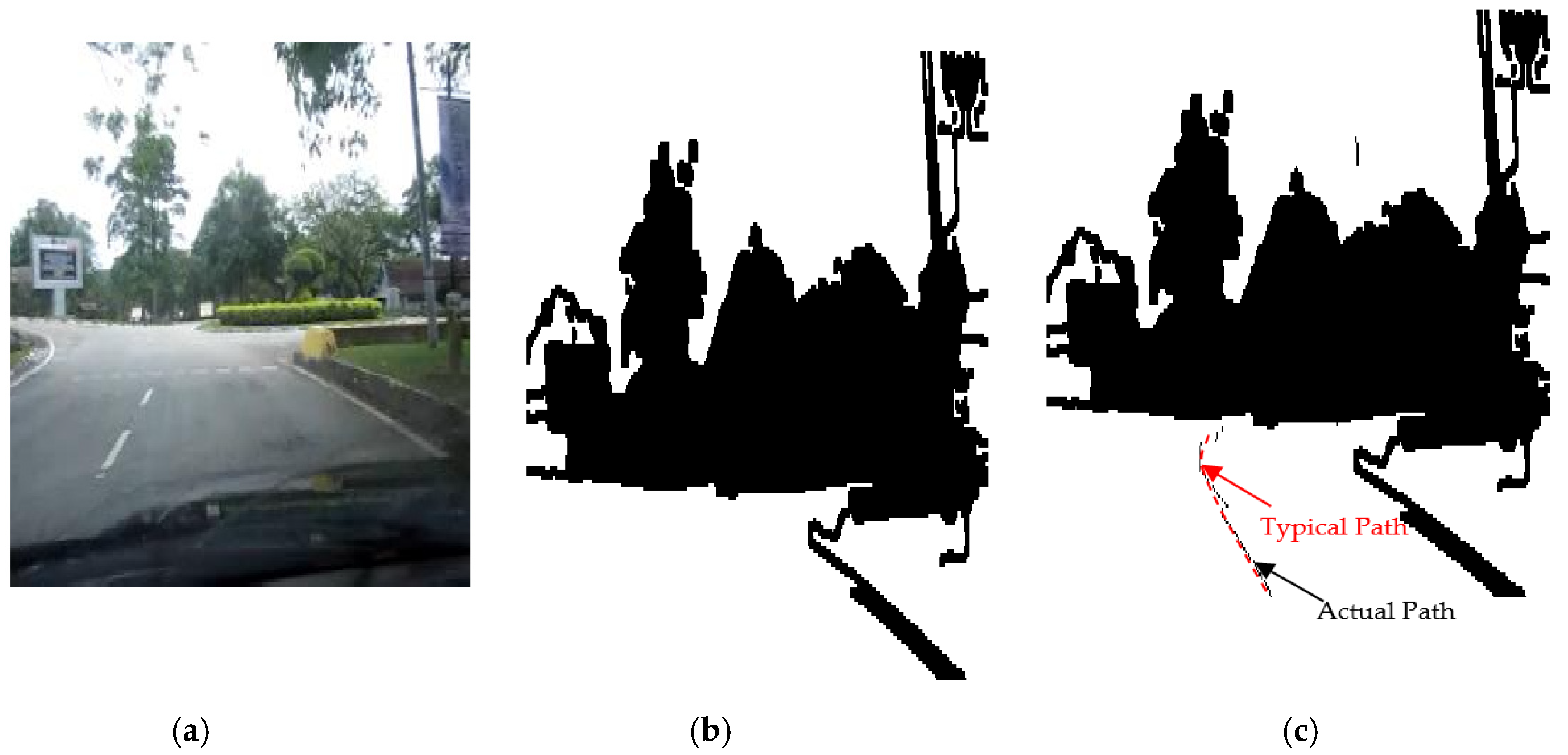 Sensors 20 03694 g020