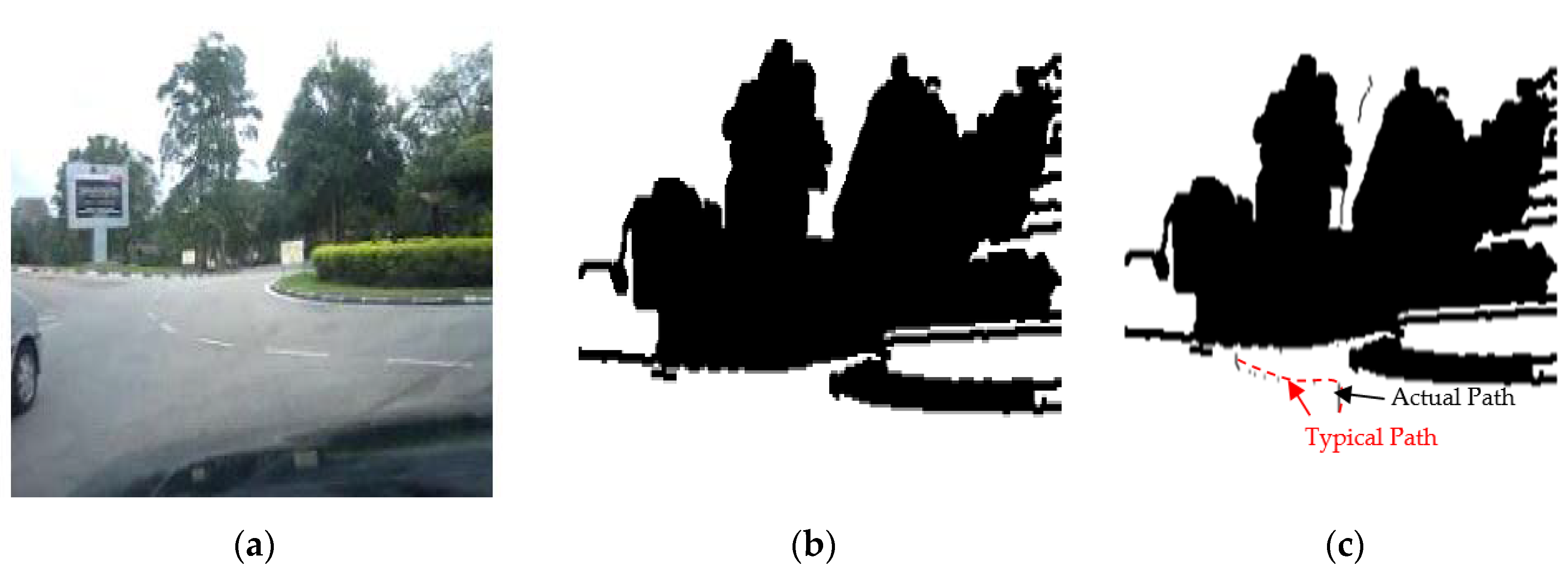 Sensors 20 03694 g021