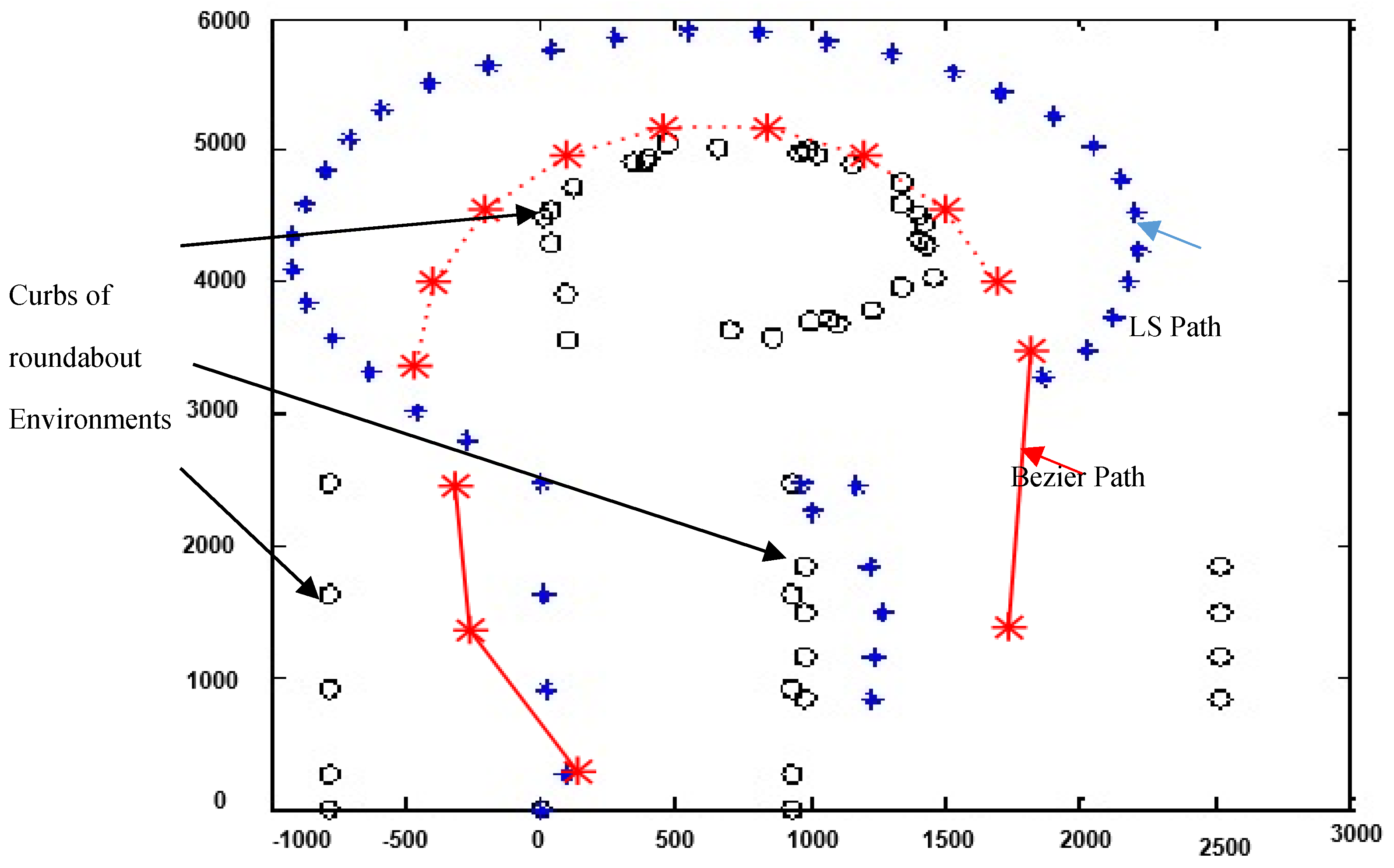 Sensors 20 03694 g027