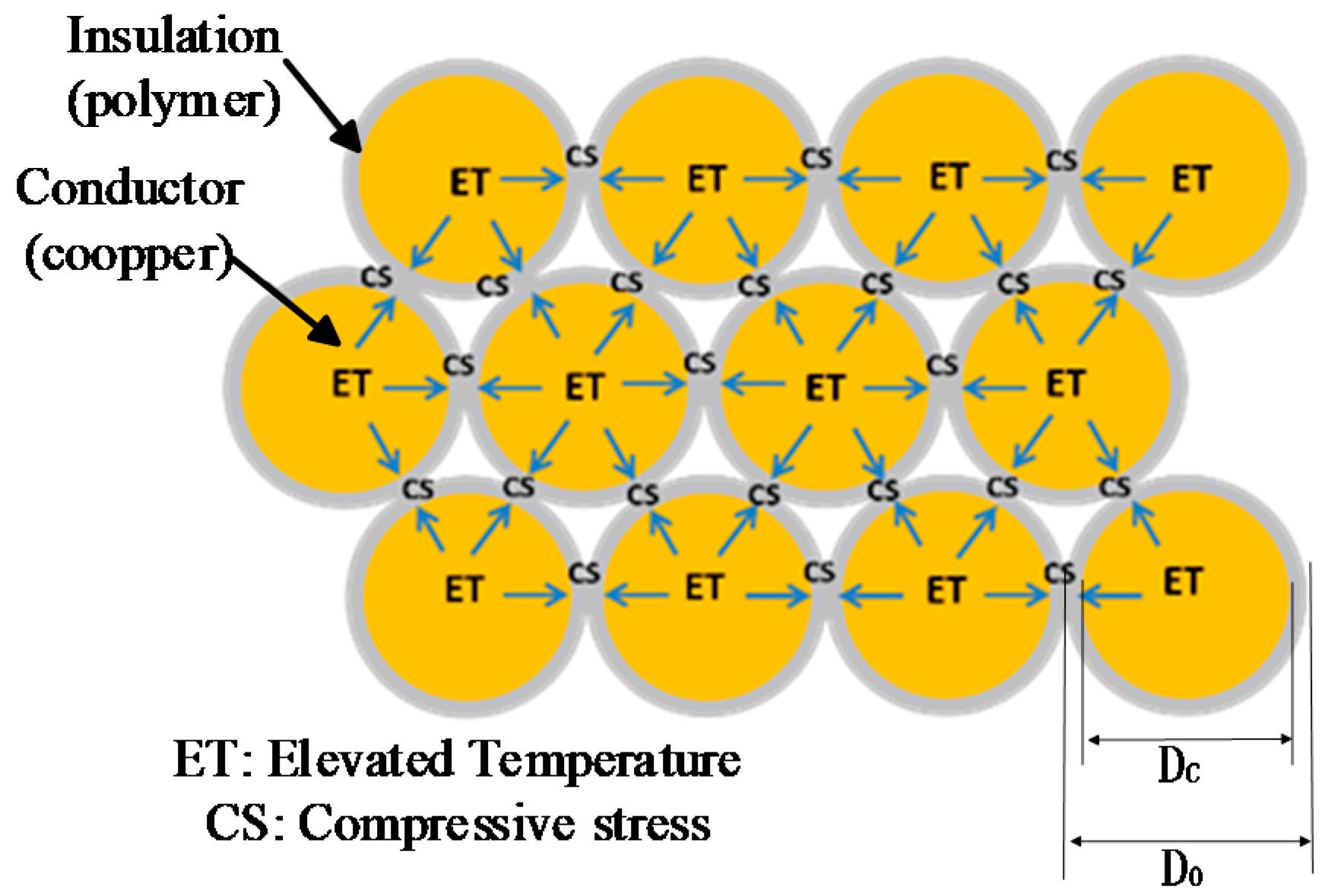 Sensors 20 03696 g004 Sensors 20 03696 g004