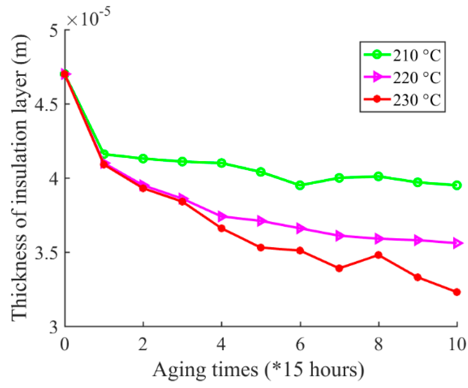 Sensors 20 03696 g012 Sensors 20 03696 g012