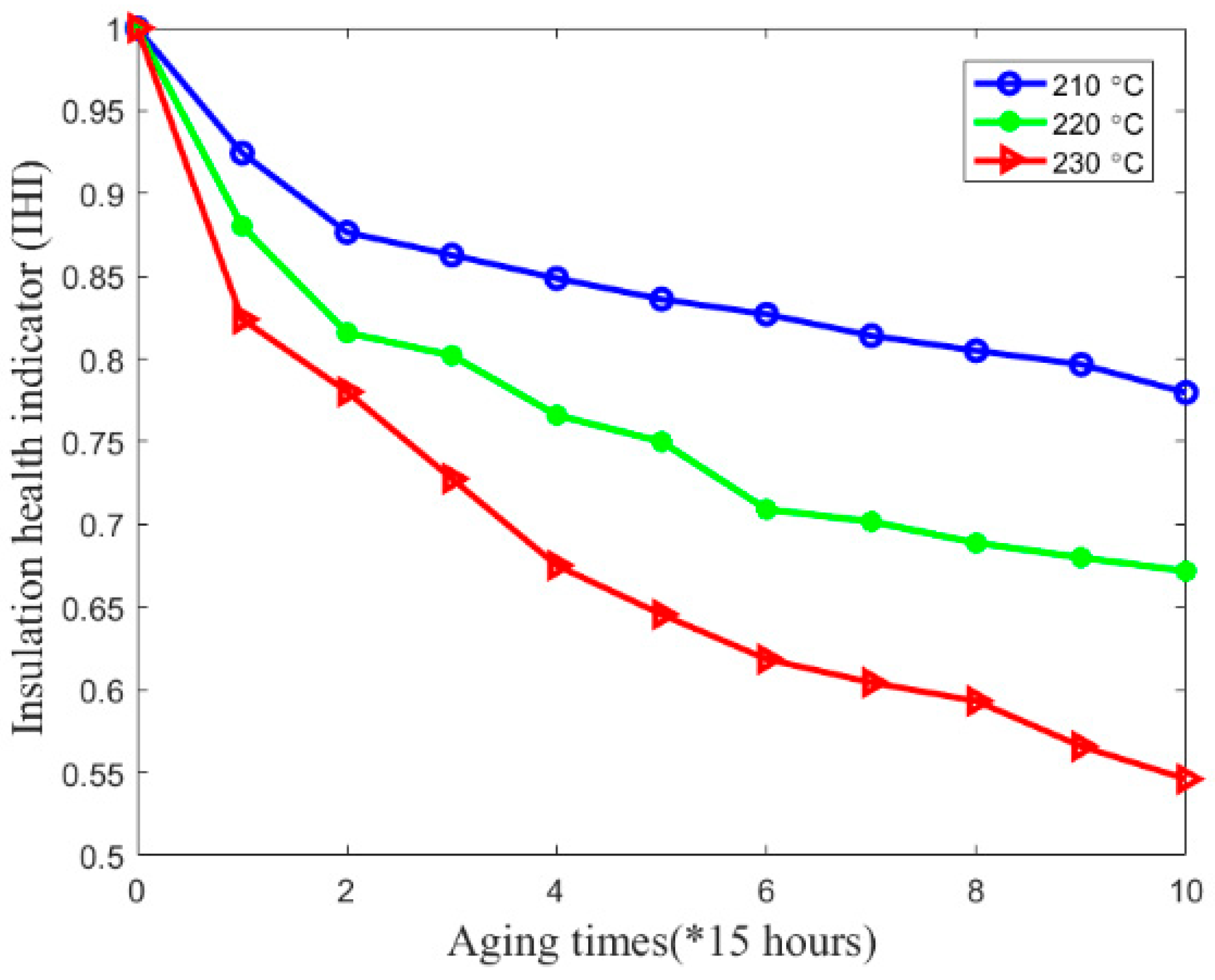 Sensors 20 03696 g023 Sensors 20 03696 g023