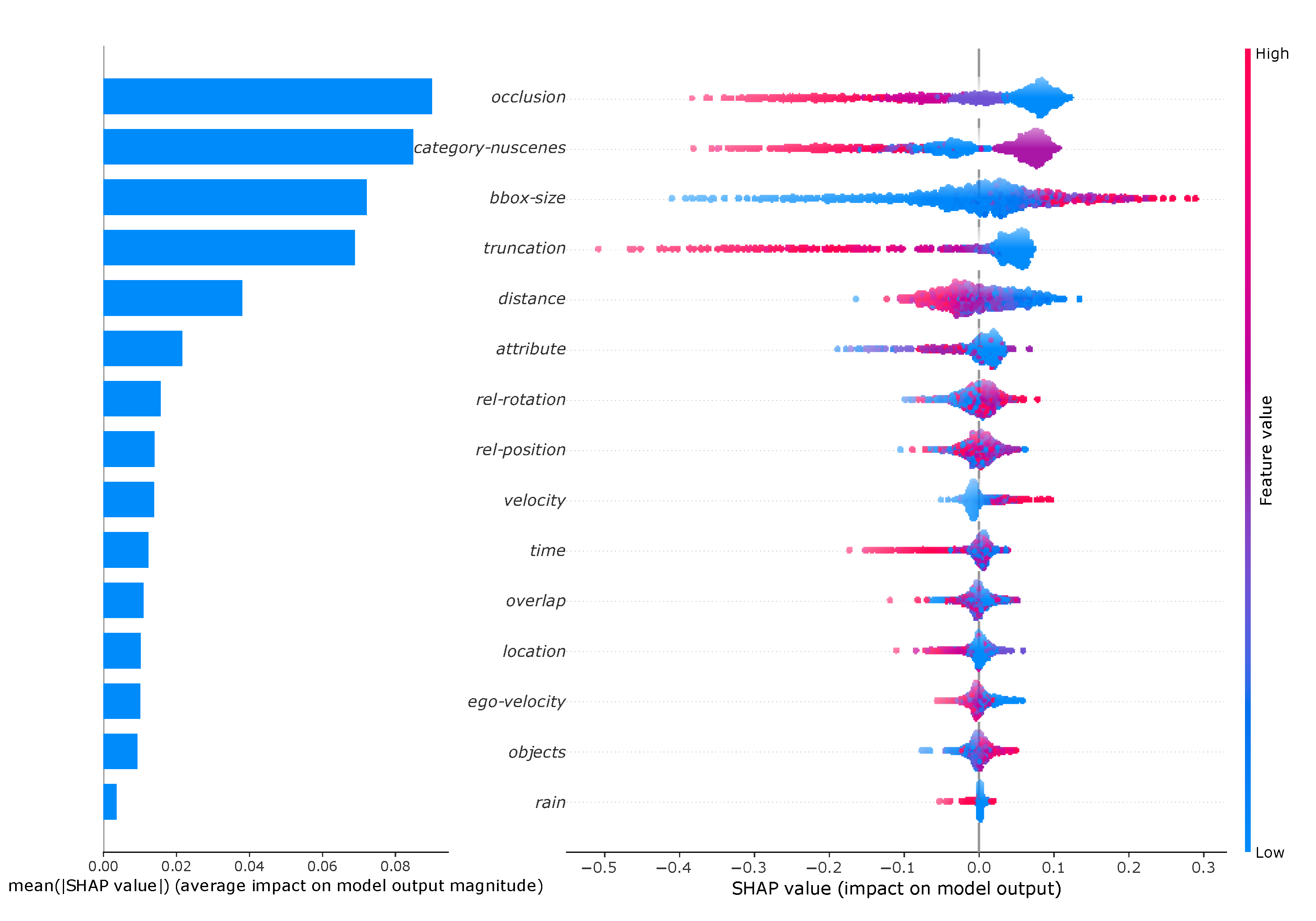 Sensors 20 03699 g009
