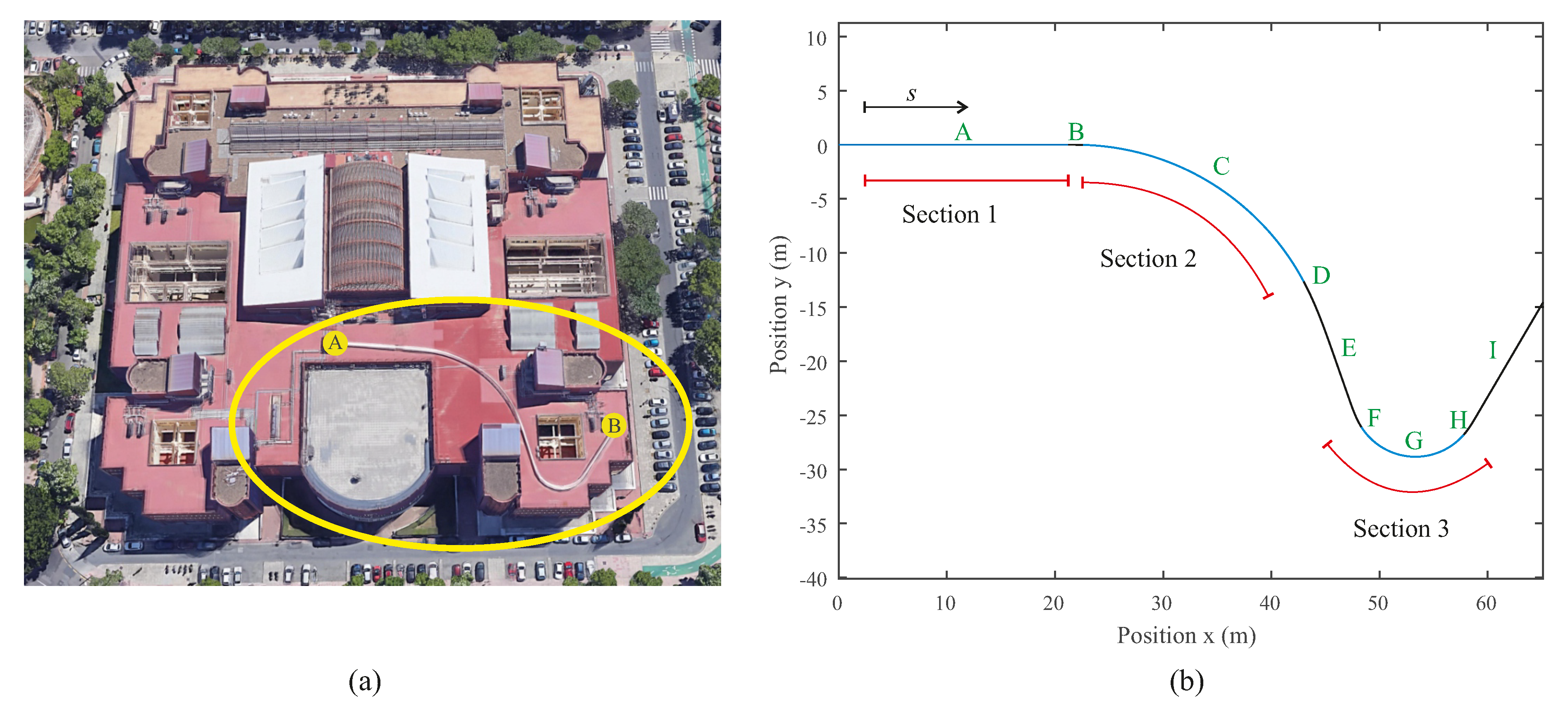 Sensors 20 03700 g003