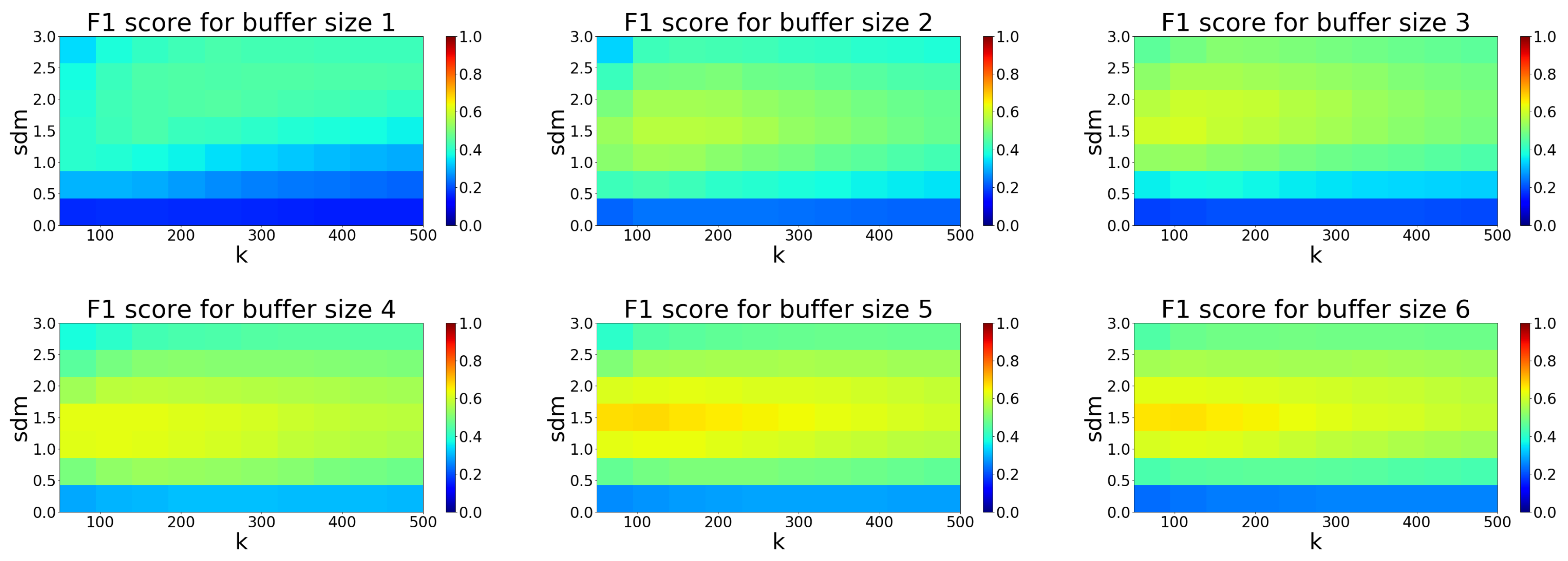 Sensors 20 03701 g011