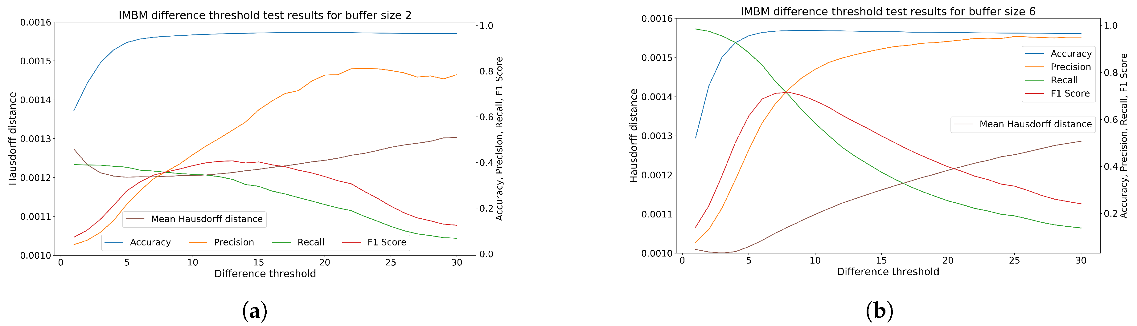 Sensors 20 03701 g013