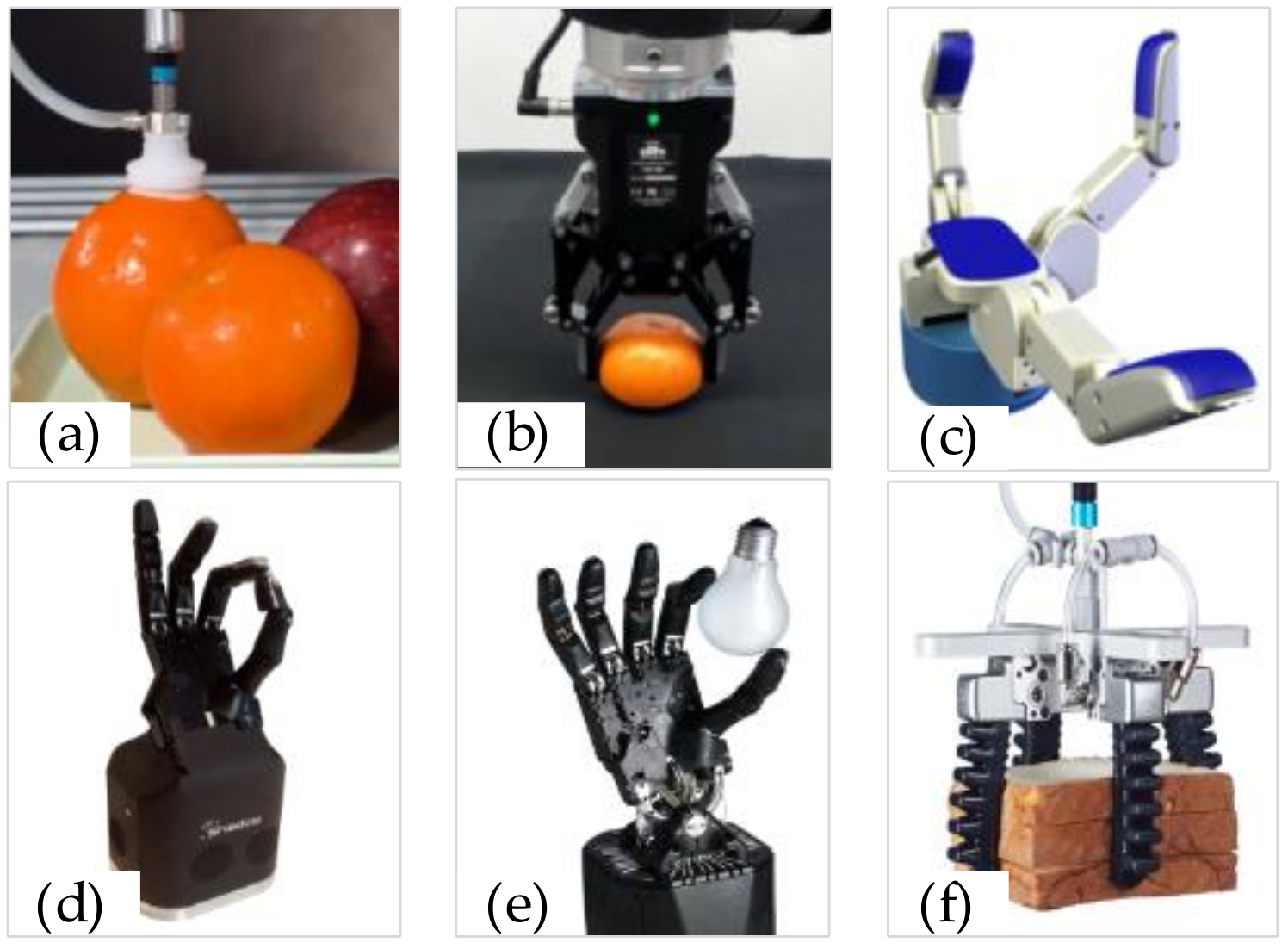 Sensors 20 03707 g006