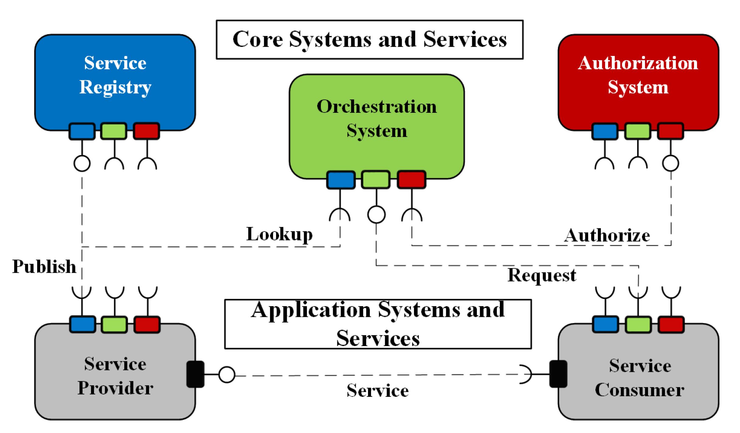 Sensors 20 03709 g002
