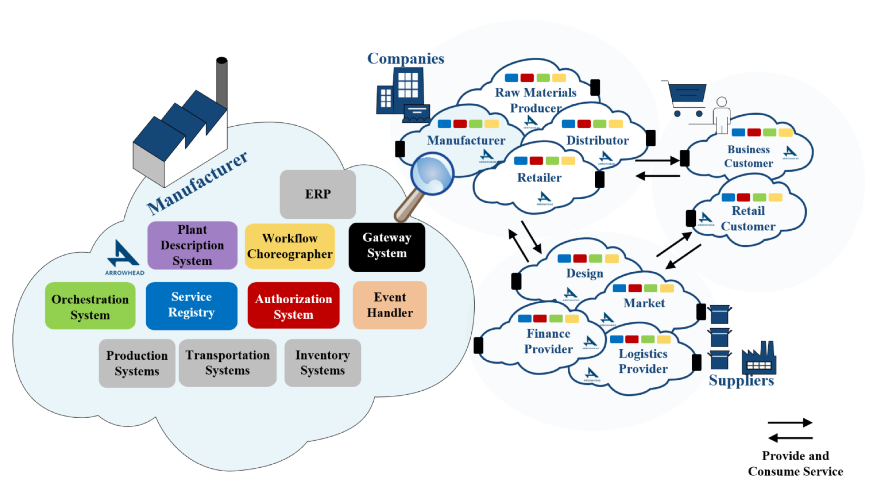 Sensors 20 03709 g004