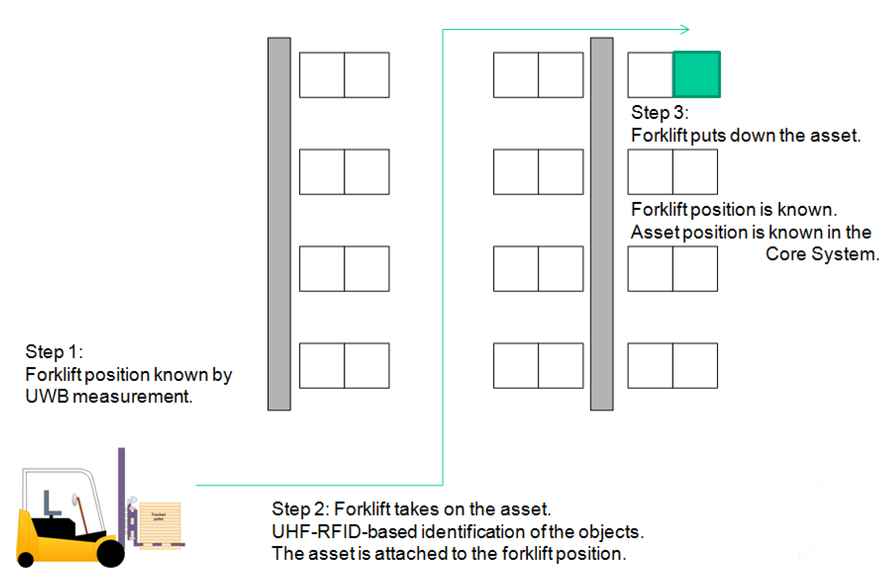 Sensors 20 03709 g005