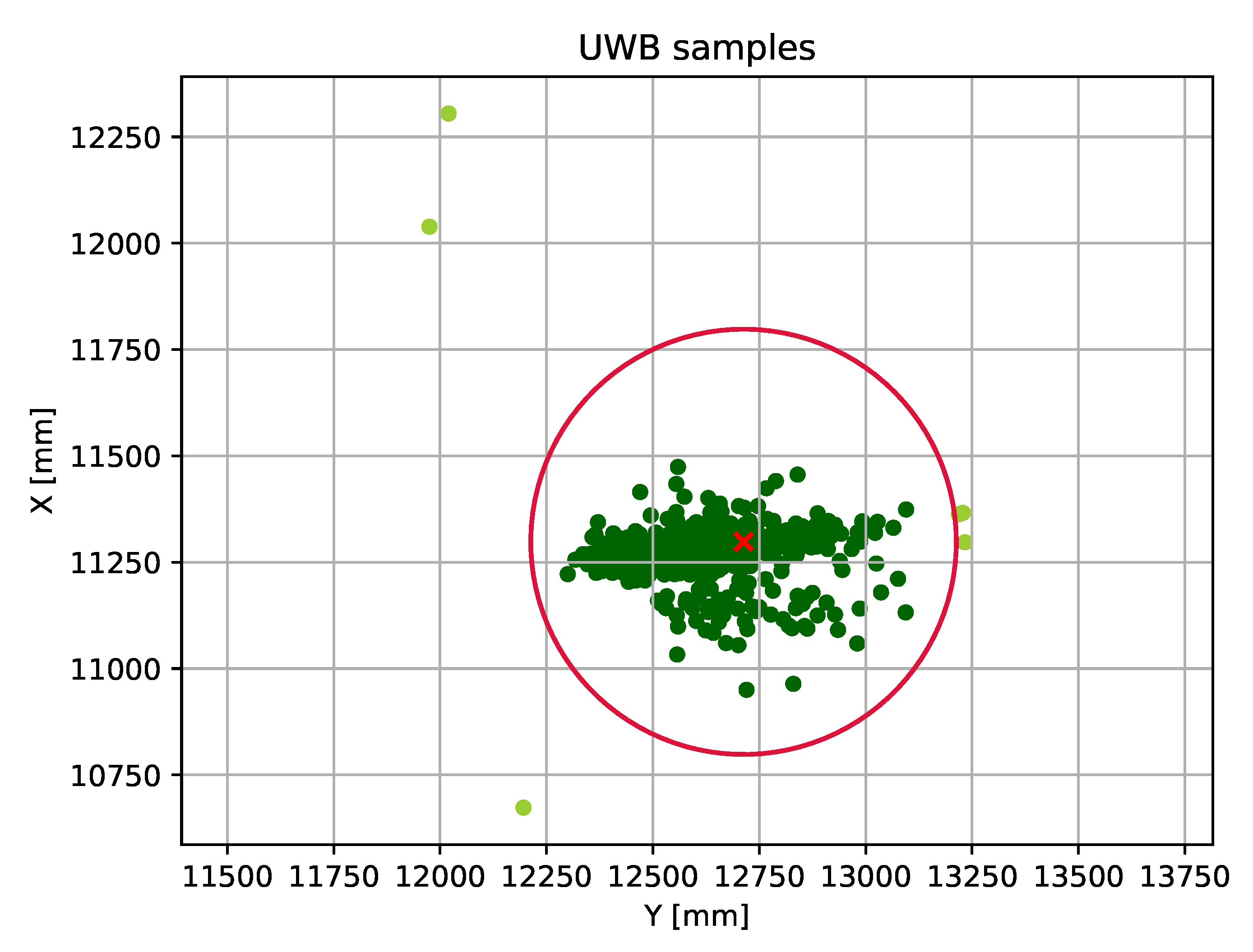 Sensors 20 03709 g009