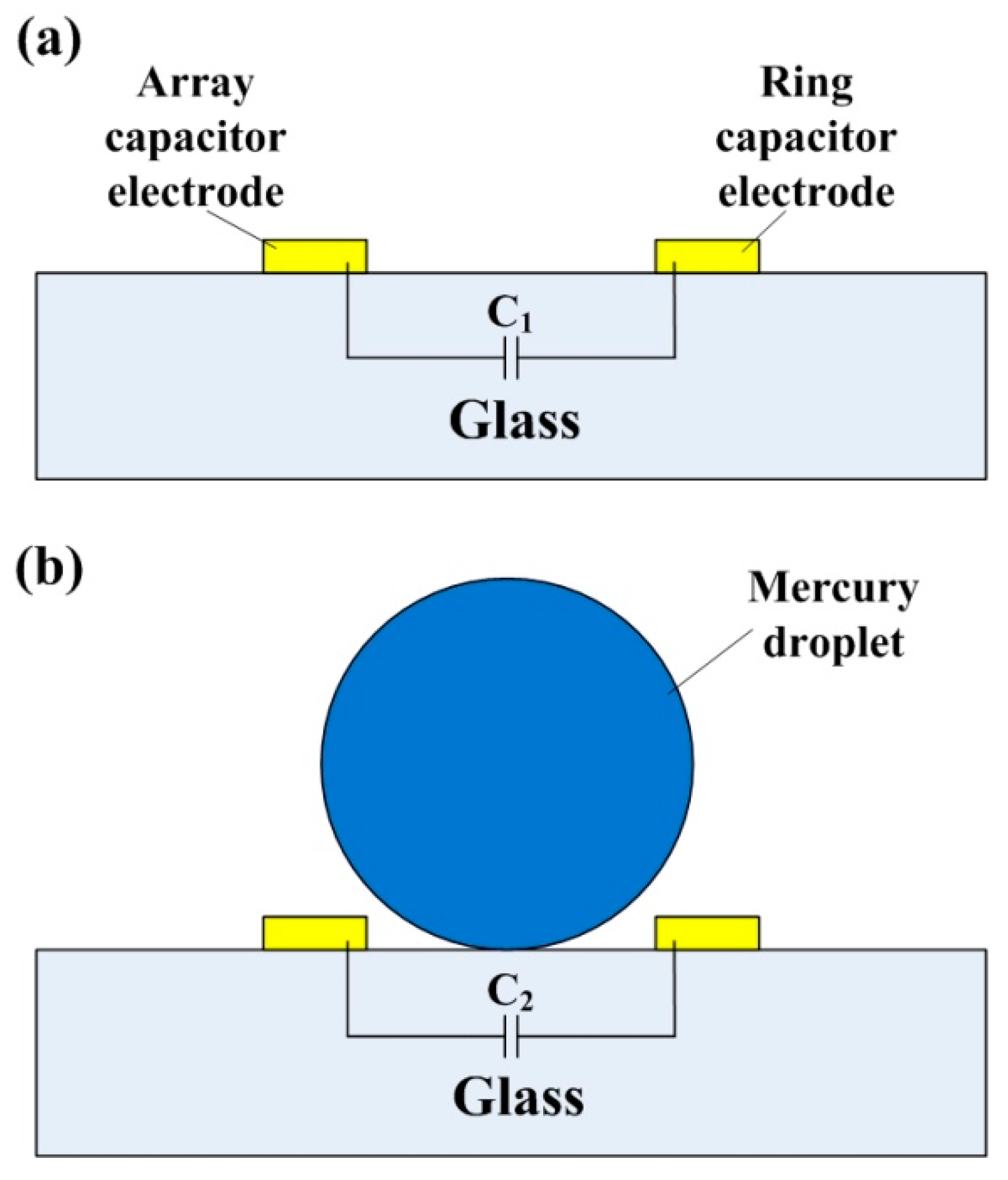 Sensors 20 03711 g004