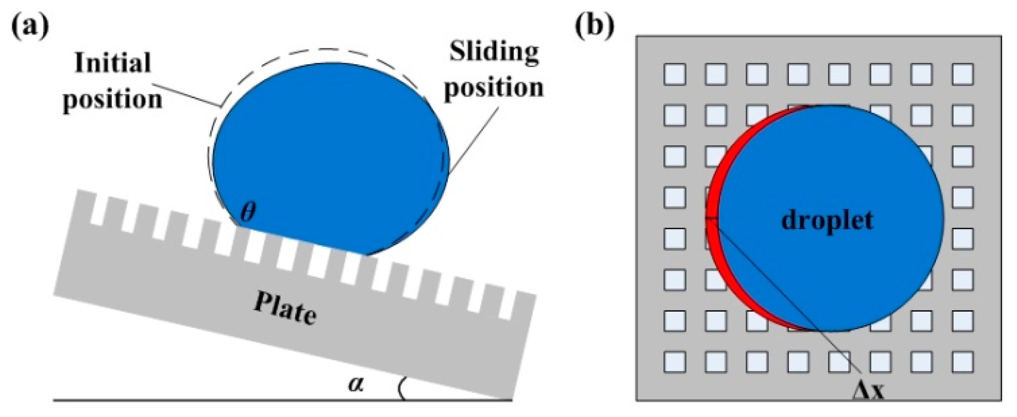 Sensors 20 03711 g009