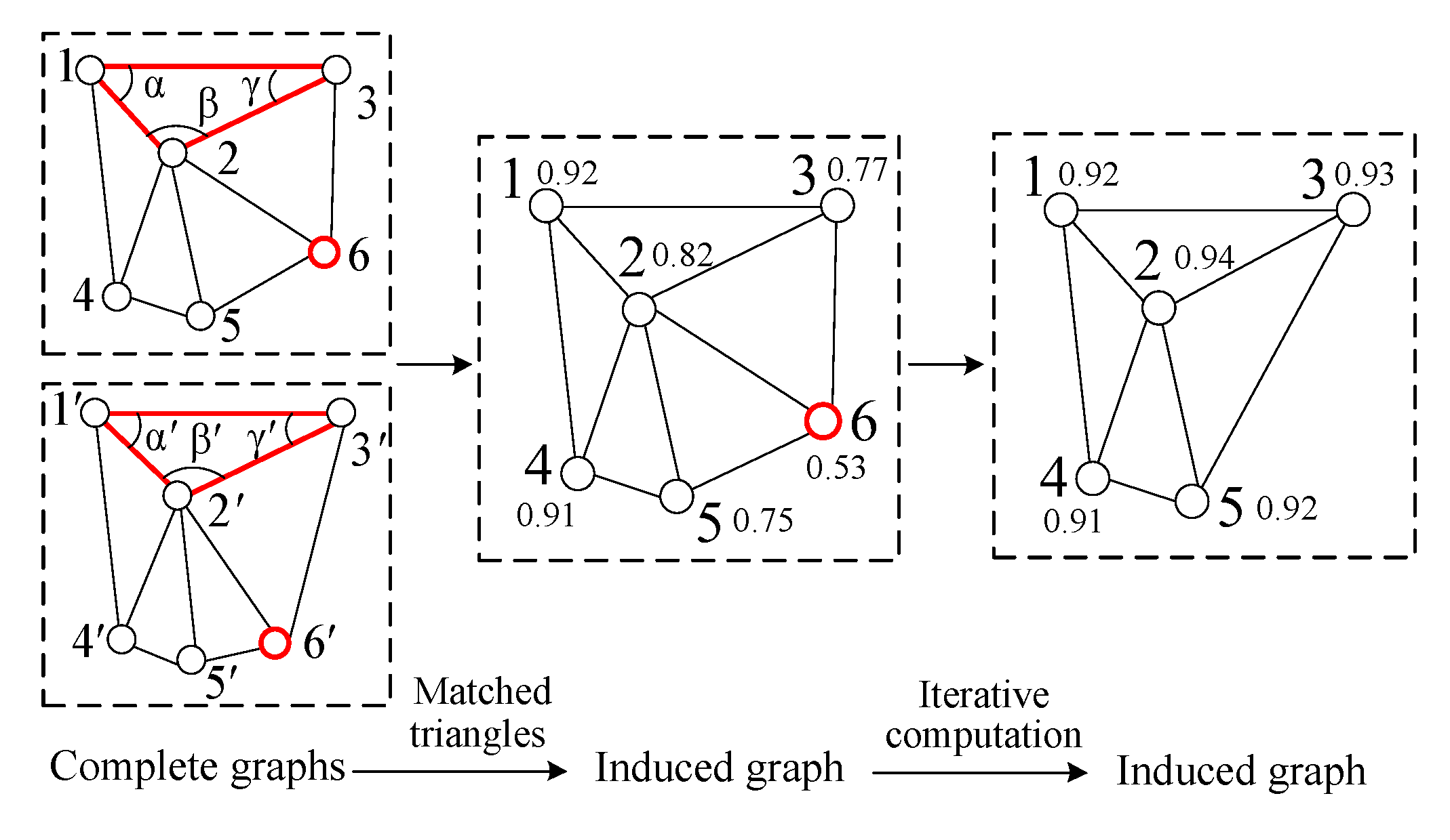 Sensors 20 03712 g003 Sensors 20 03712 g003
