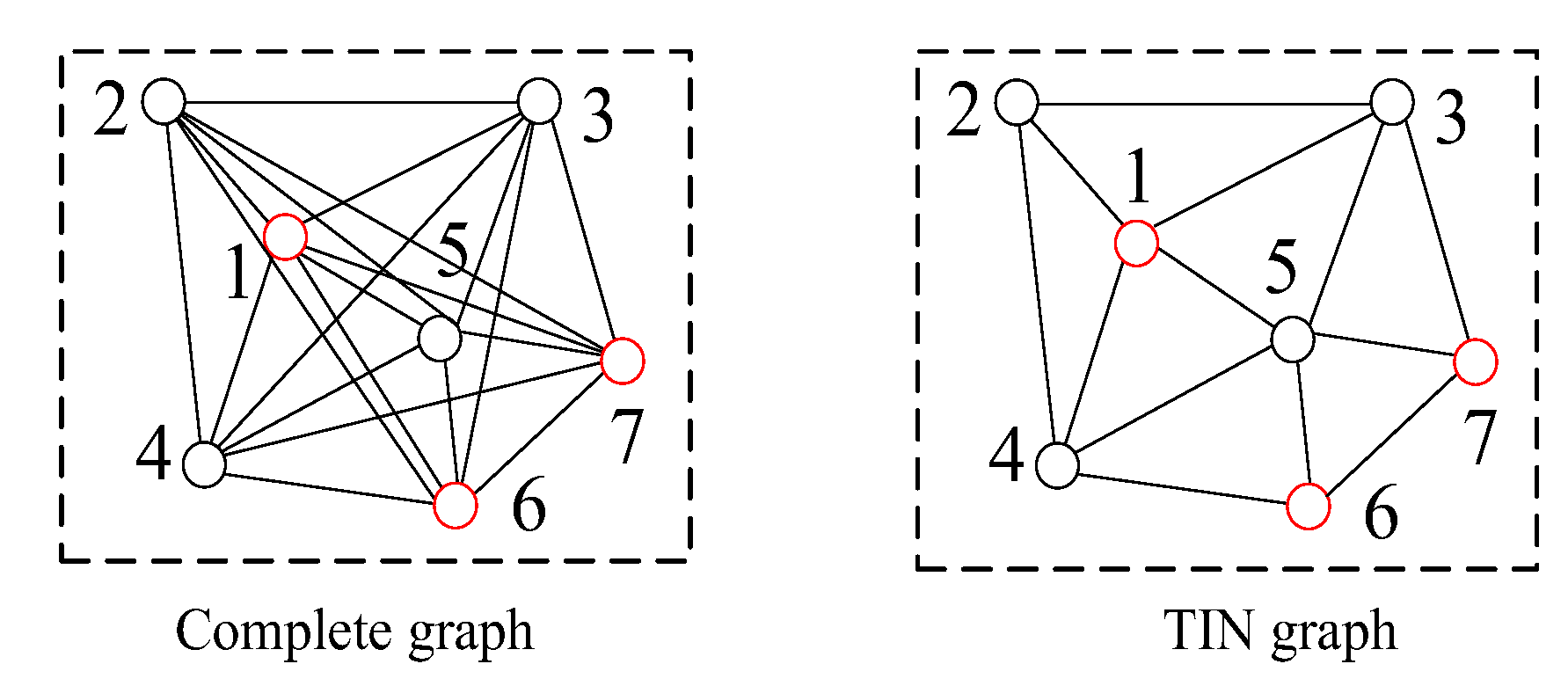 Sensors 20 03712 g004 Sensors 20 03712 g004